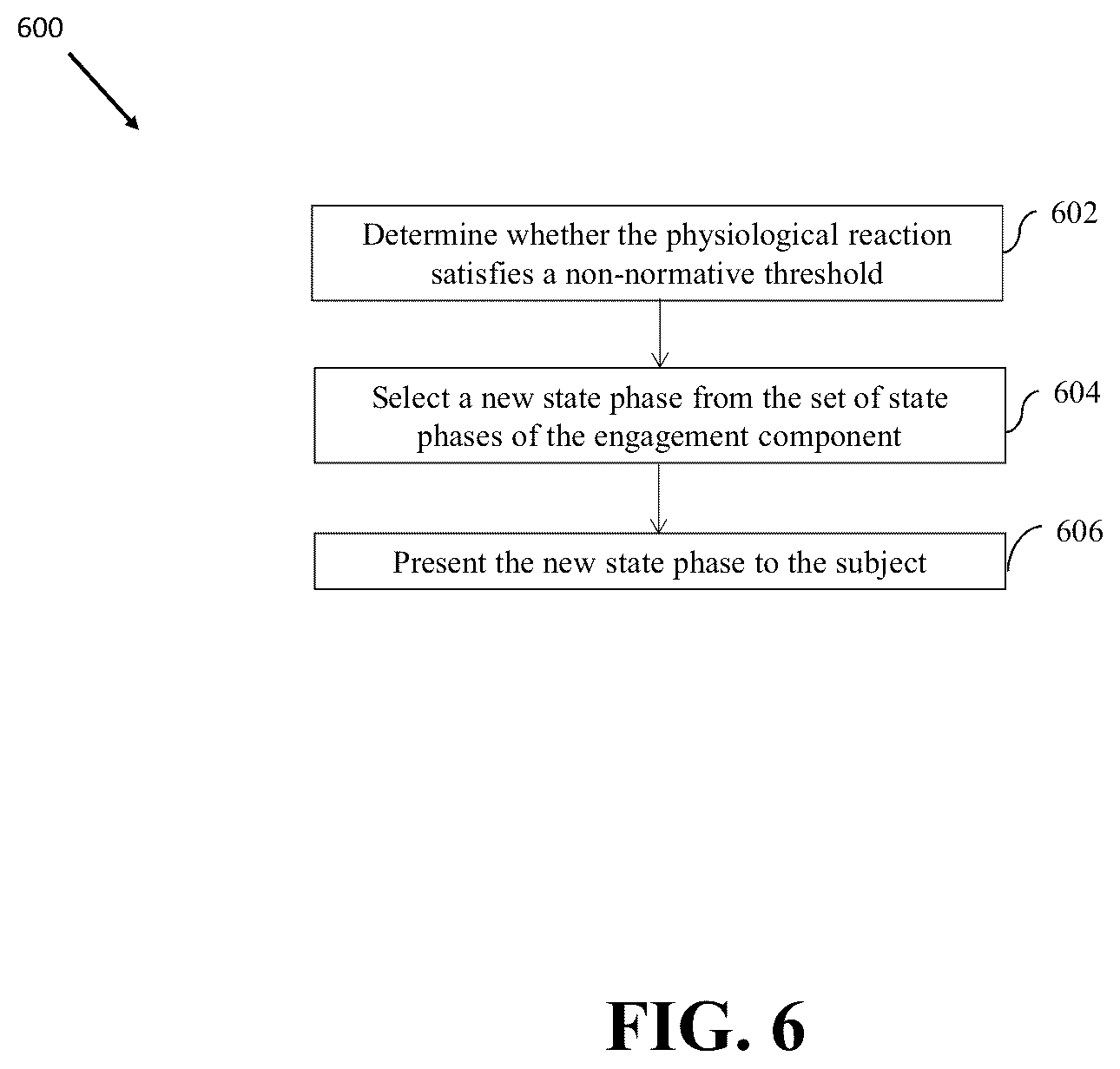 Patent US12576272 Figure 10 – Engagement component selection for control of bio-psychiatric therapeutic trajectory (BTT)