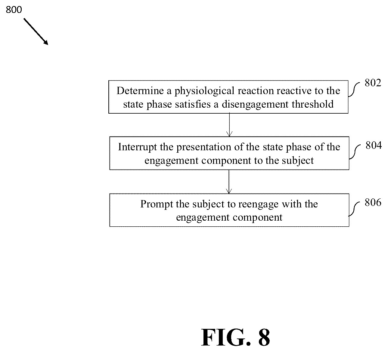 Patent US12576272 Figure 12 – Engagement component selection for control of bio-psychiatric therapeutic trajectory (BTT)