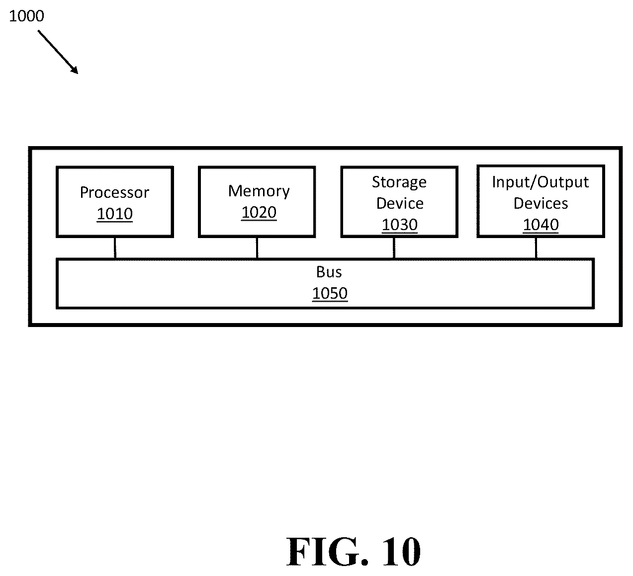 Patent US12576272 Figure 14 – Engagement component selection for control of bio-psychiatric therapeutic trajectory (BTT)