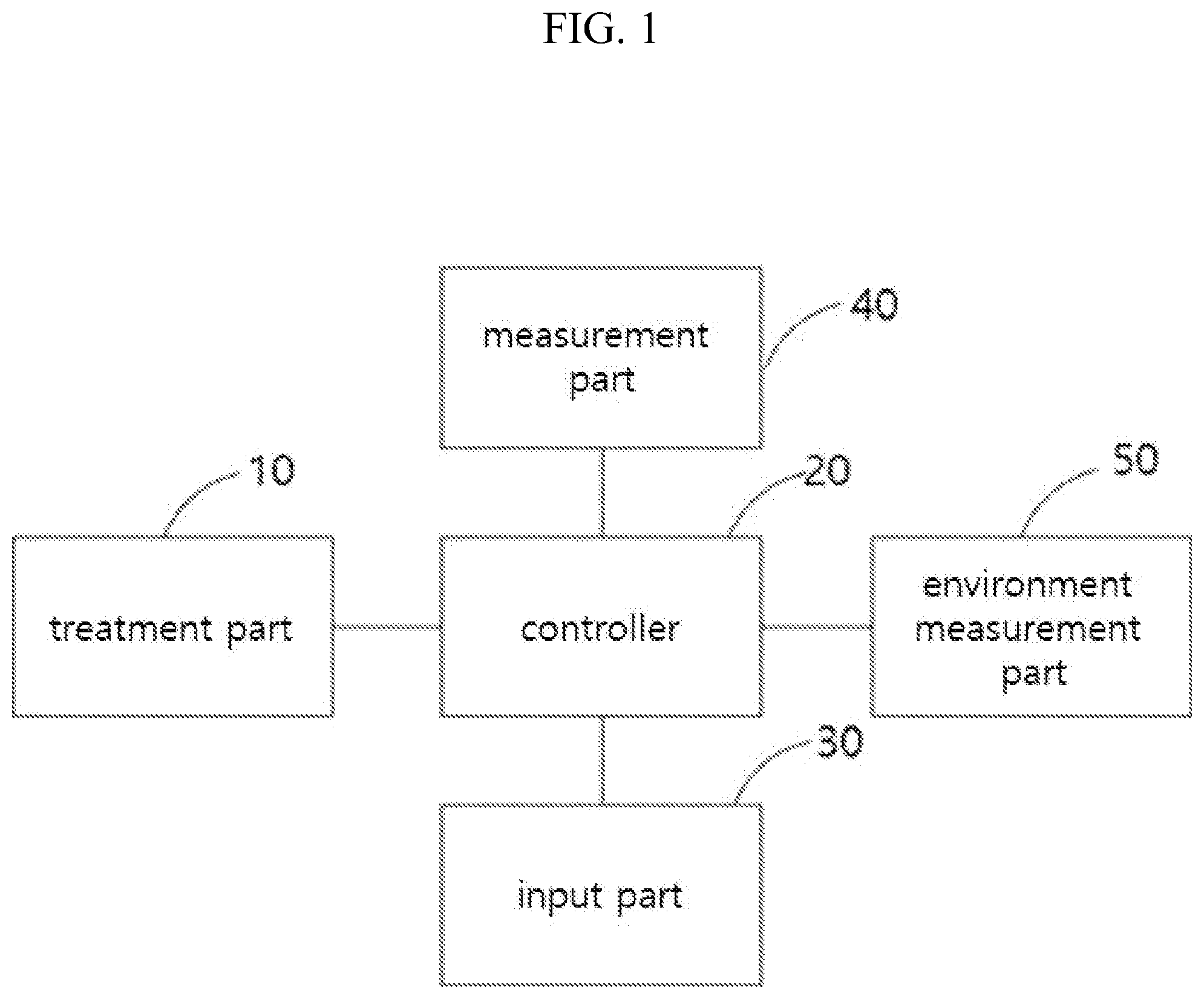 Patent US12576273 Figure 1 – Treatment system using vagus nerve stimulation and operating method thereof
