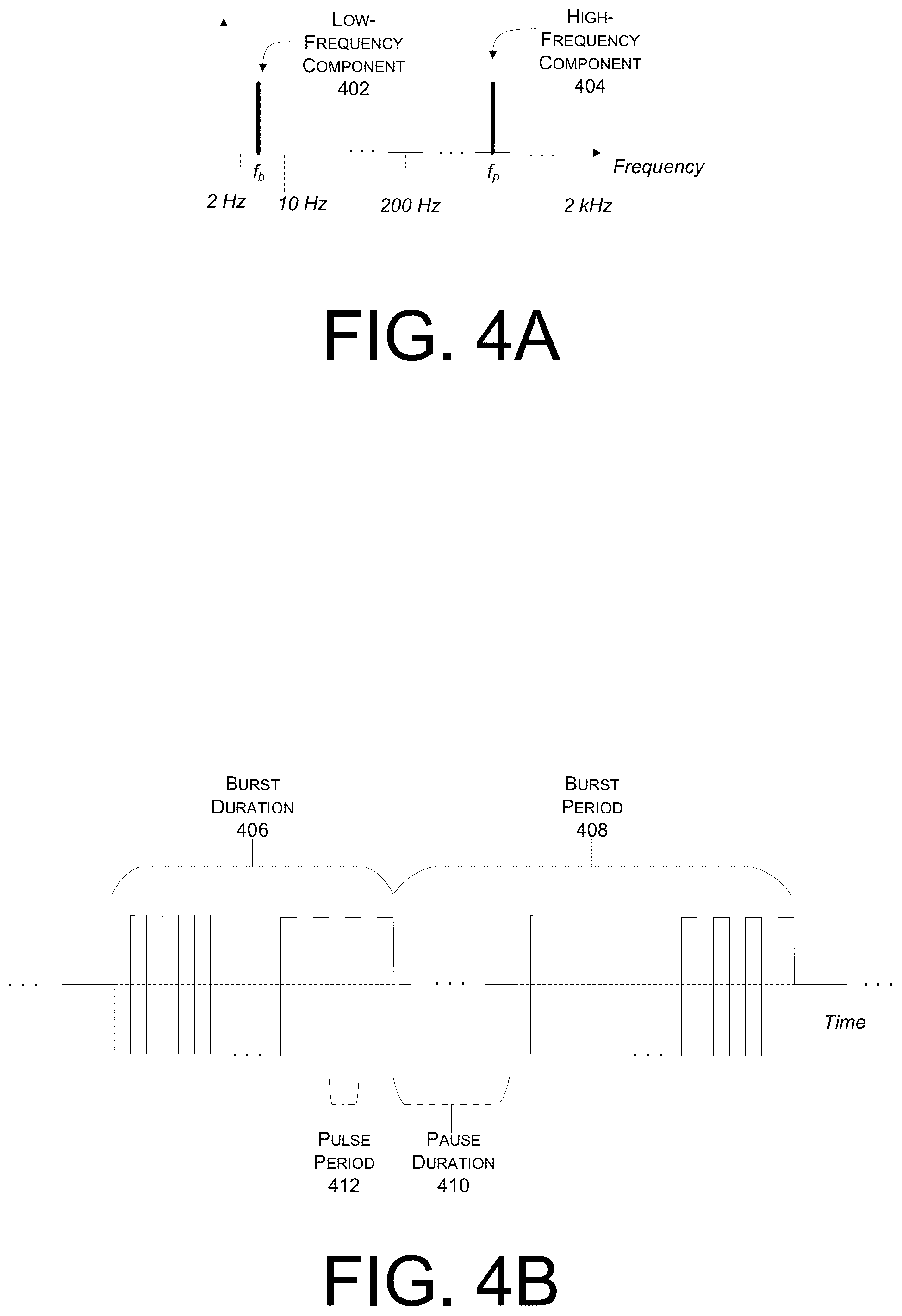 Patent US12576274 Figure 3 – Treating stroke using electrical stimulation