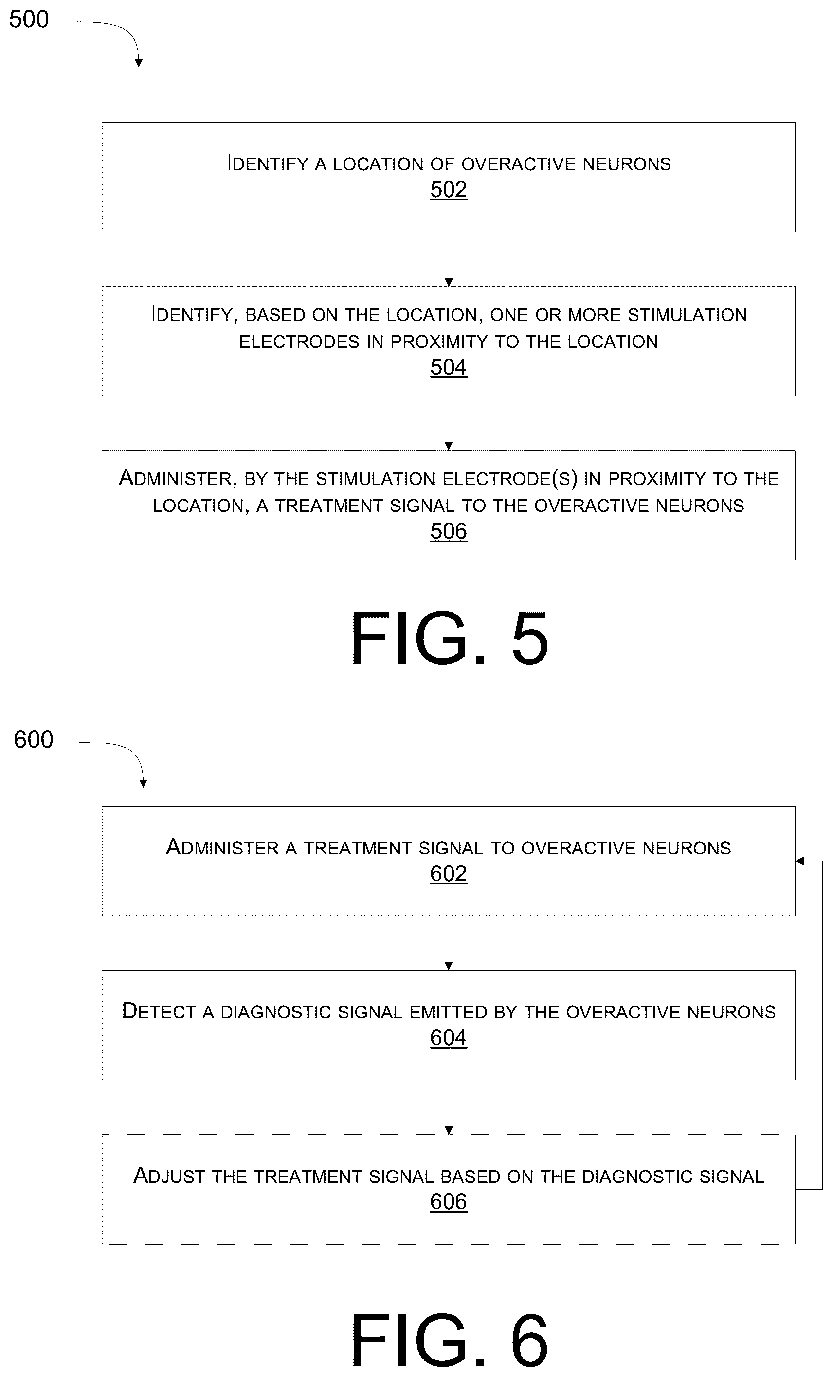 Patent US12576274 Figure 4 – Treating stroke using electrical stimulation