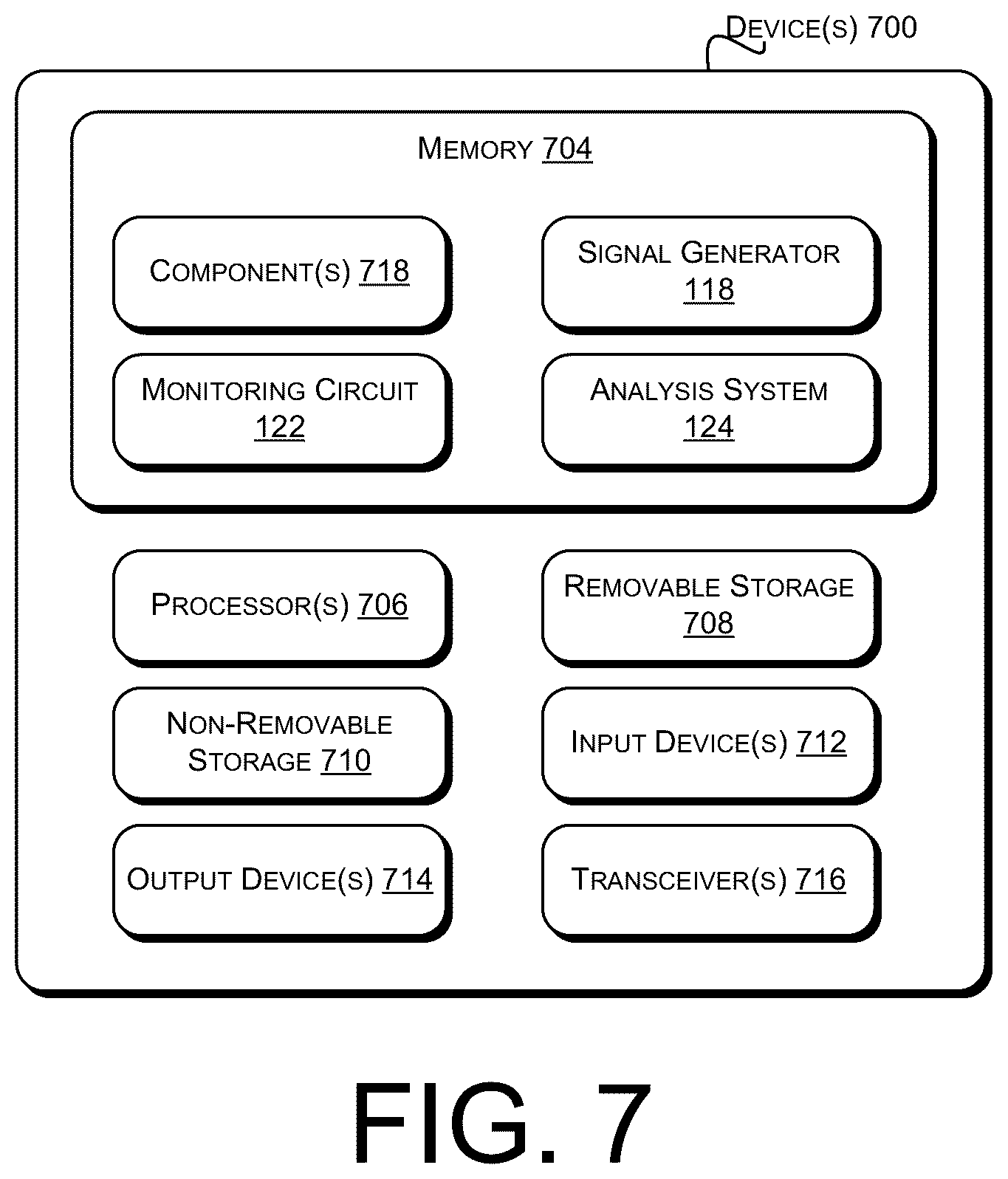 Patent US12576274 Figure 5 – Treating stroke using electrical stimulation
