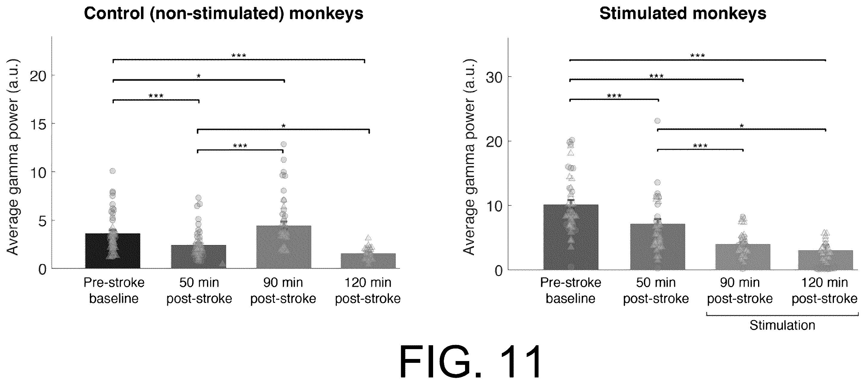 Patent US12576274 Figure 8 – Treating stroke using electrical stimulation