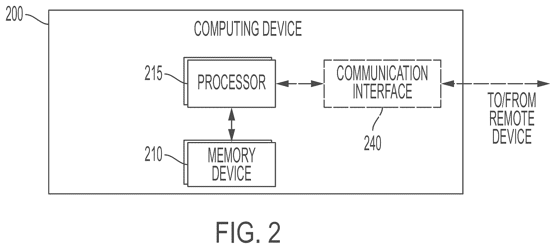 Patent US12576275 Figure 2 – System and method for controlling neurostimulation according to user activity and automated balancing of stimulation program duration