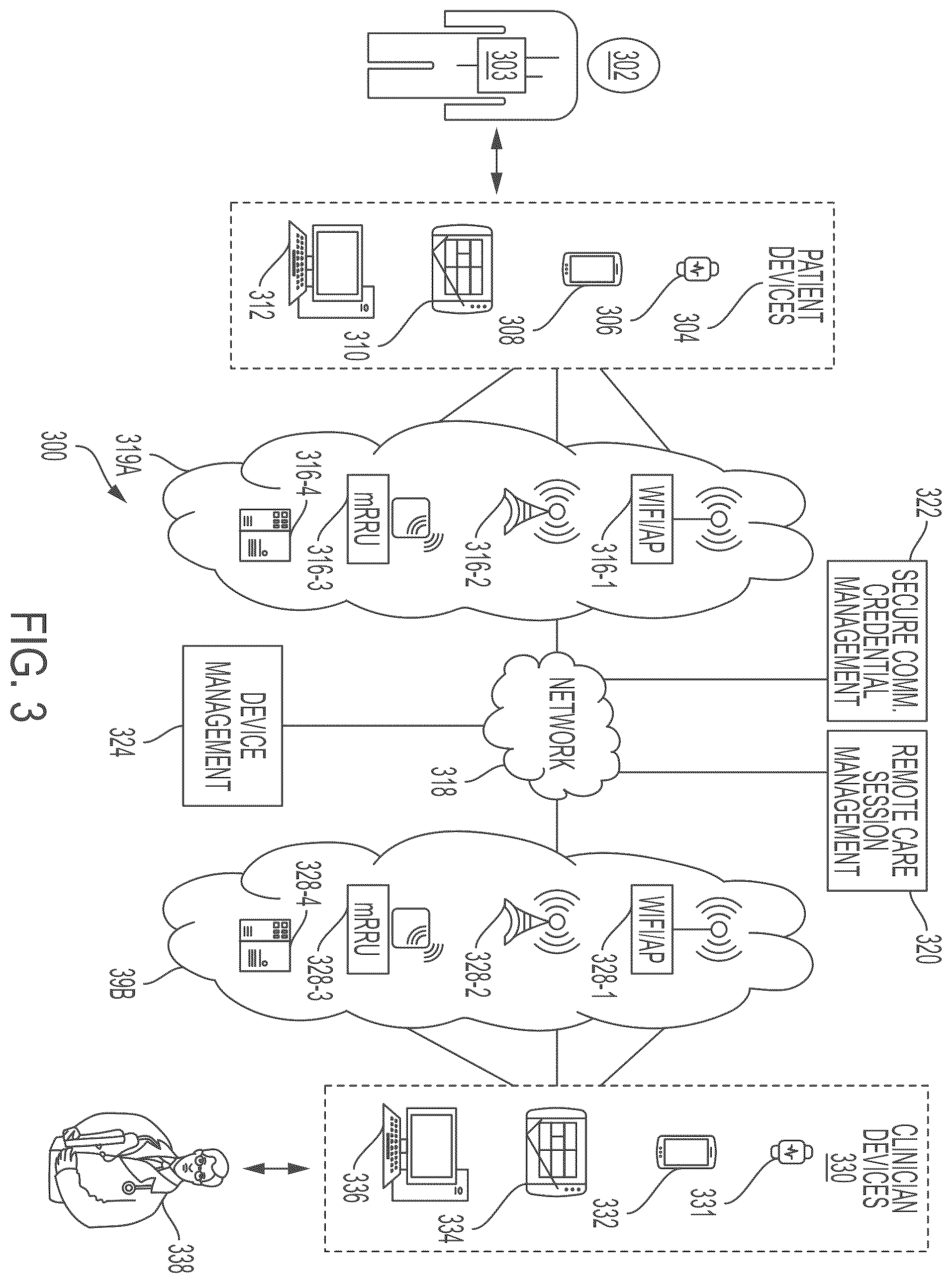 Patent US12576275 Figure 3 – System and method for controlling neurostimulation according to user activity and automated balancing of stimulation program duration
