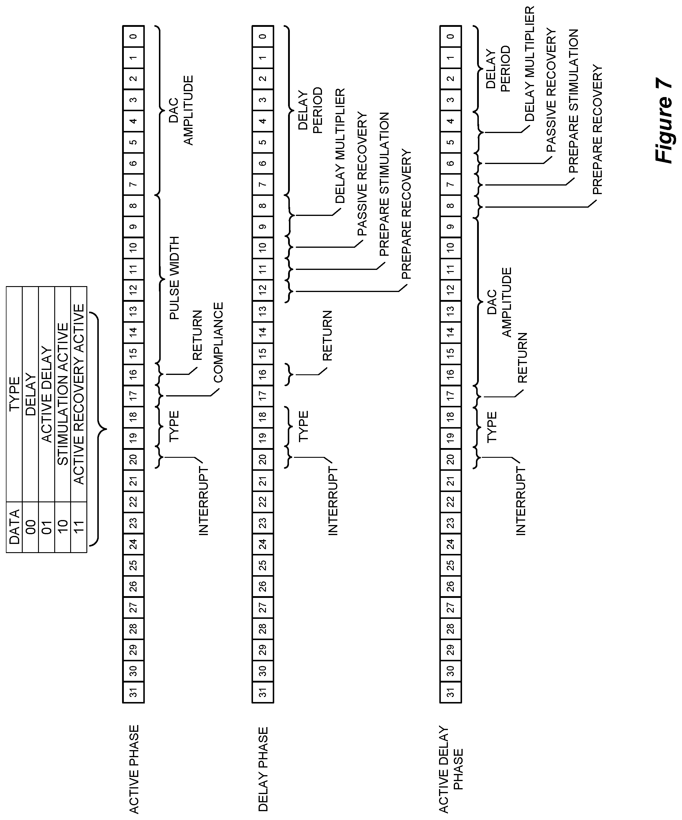 Patent US12576276 Figure 13 – Amplitude modulating waveform pattern generation for stimulation in an implantable pulse generator
