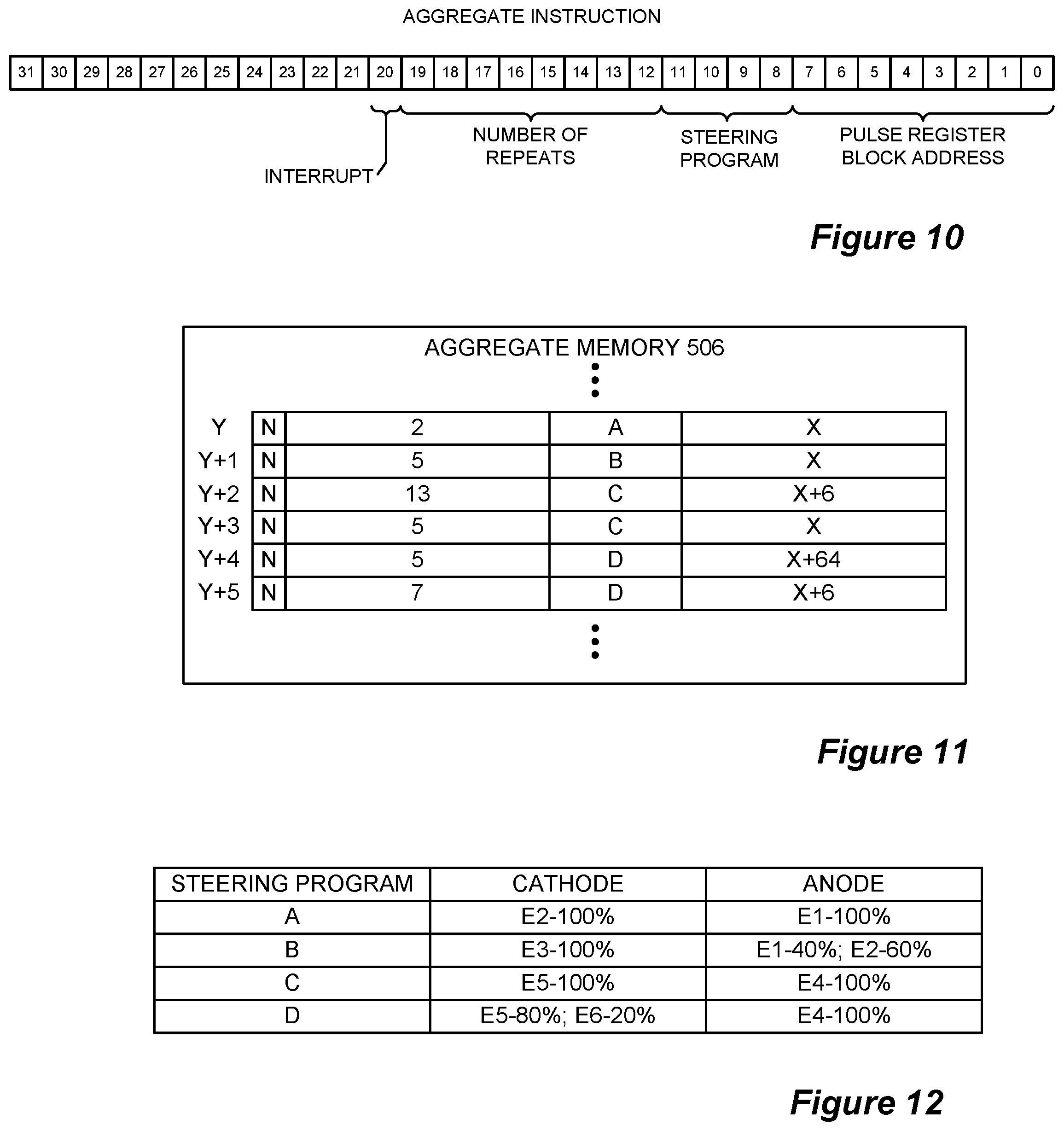 Patent US12576276 Figure 16 – Amplitude modulating waveform pattern generation for stimulation in an implantable pulse generator