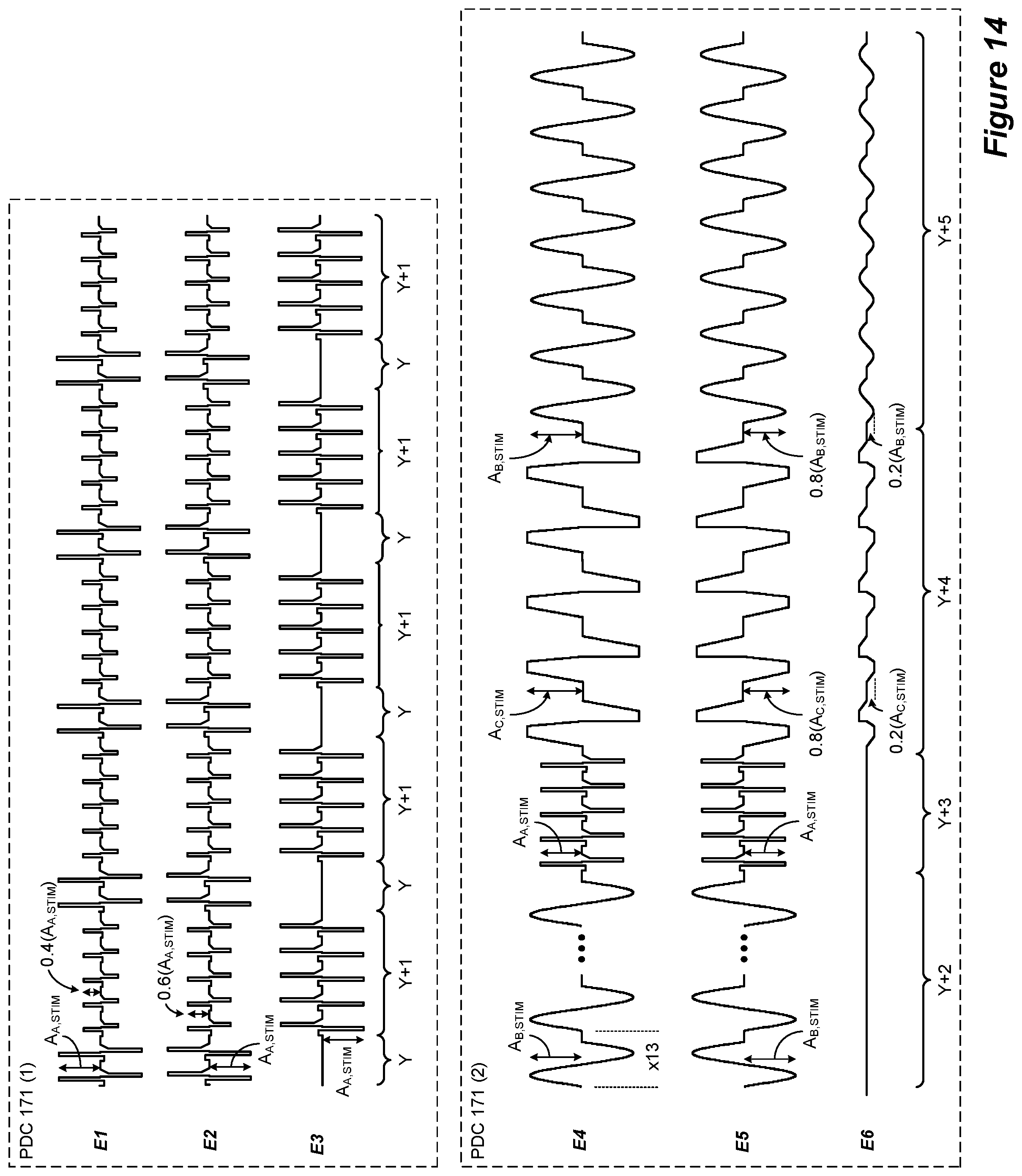 Patent US12576276 Figure 18 – Amplitude modulating waveform pattern generation for stimulation in an implantable pulse generator