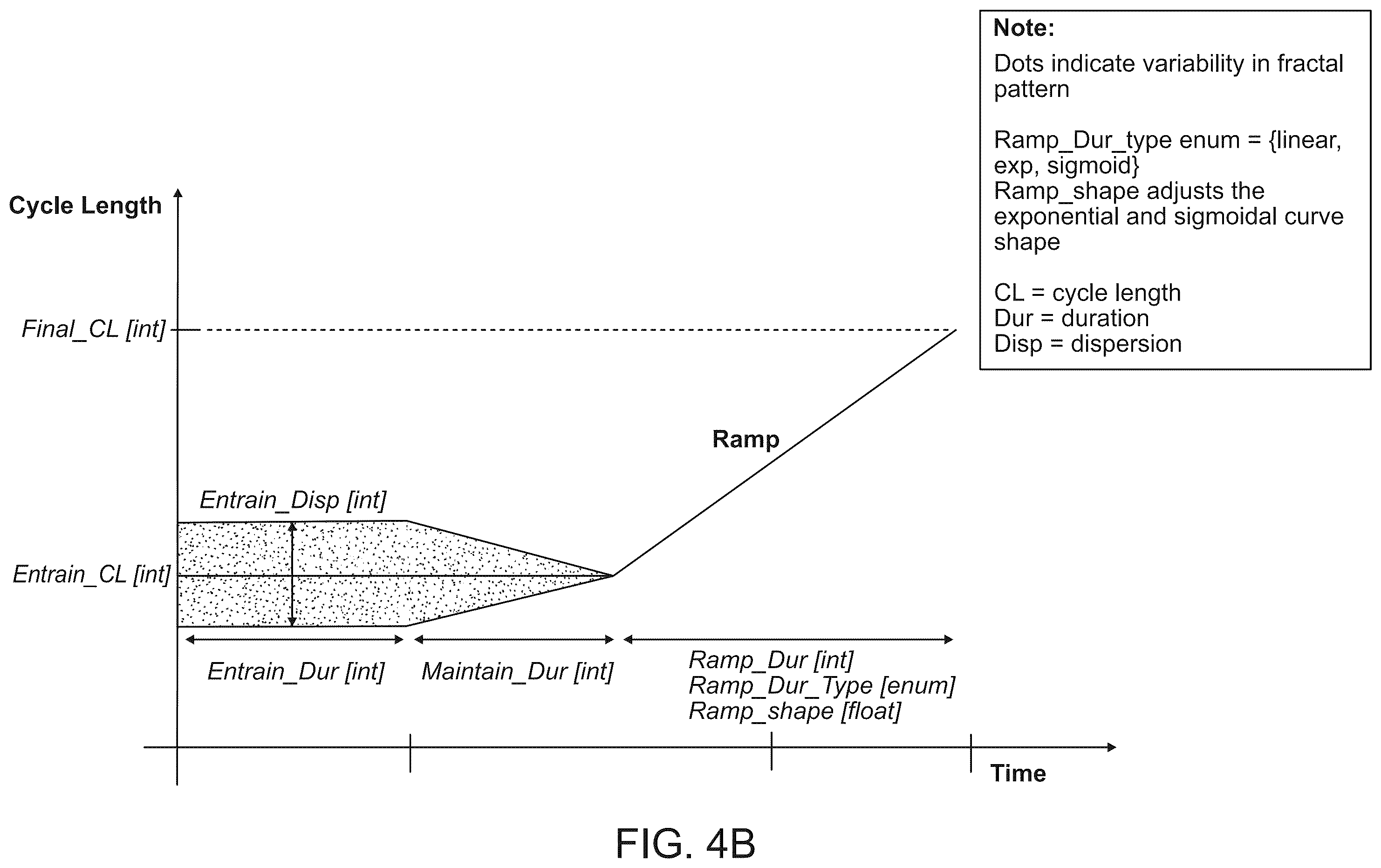 Patent US12576277 Figure 8 – Advanced pacing