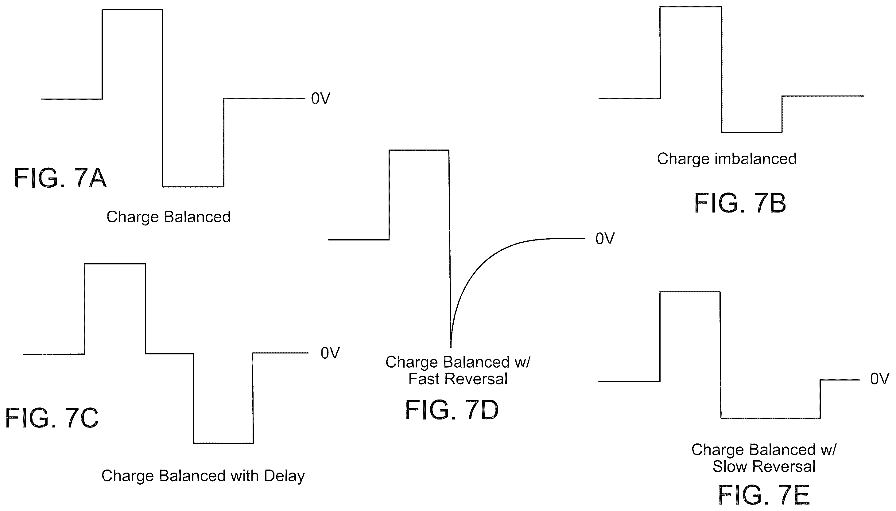 Patent US12576277 Figure 12 – Advanced pacing