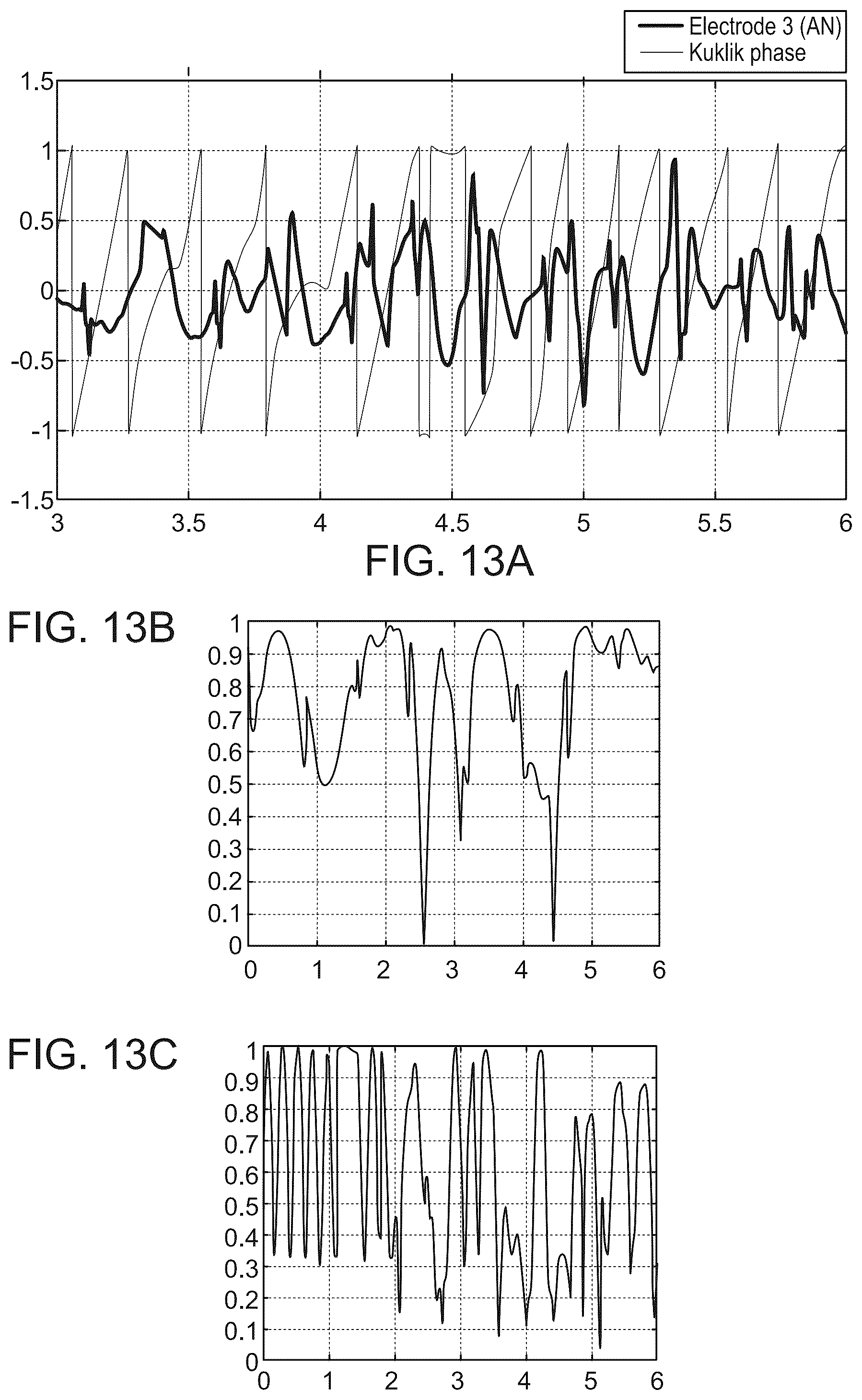 Patent US12576277 Figure 19 – Advanced pacing