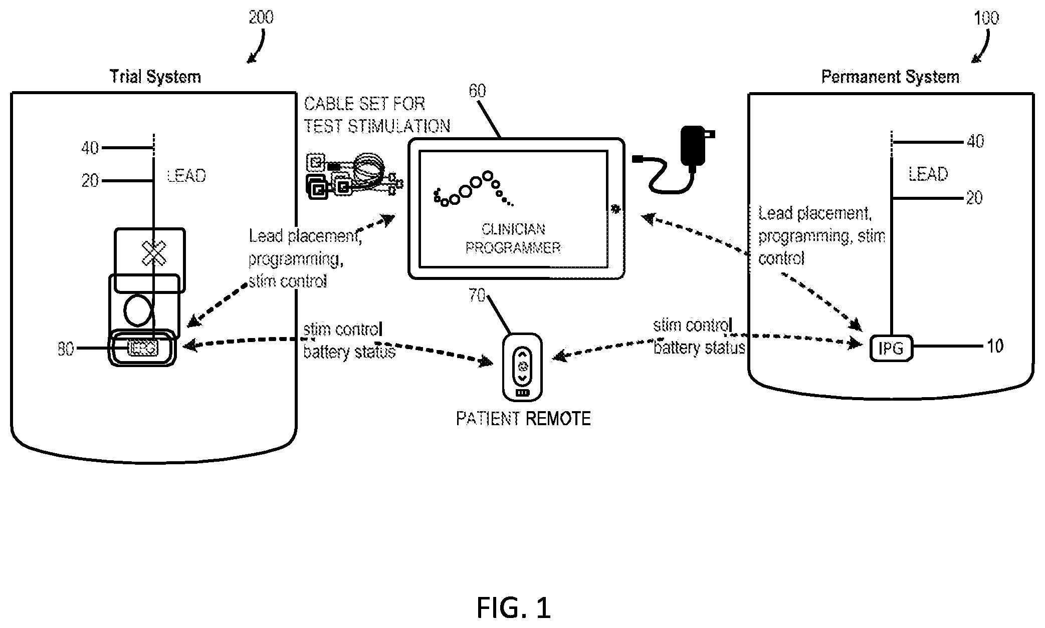 Patent US12576279 Figure 1 – Header for a neurostimulator