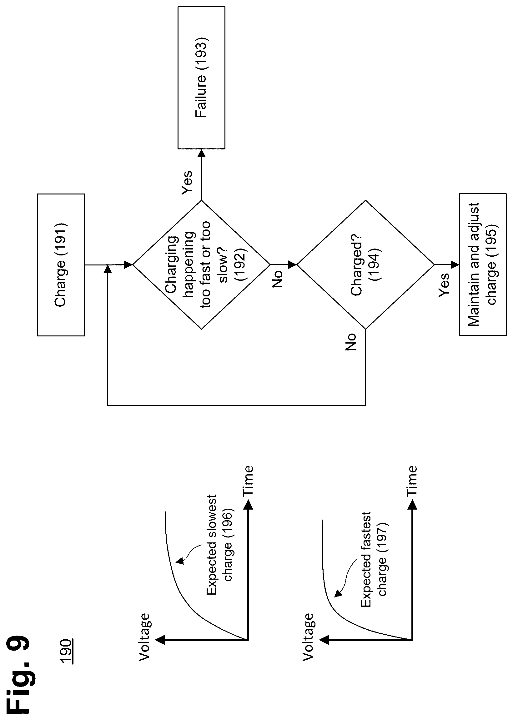 Patent US12576281 Figure 10 – Defibrillator designed for high-reliability operation