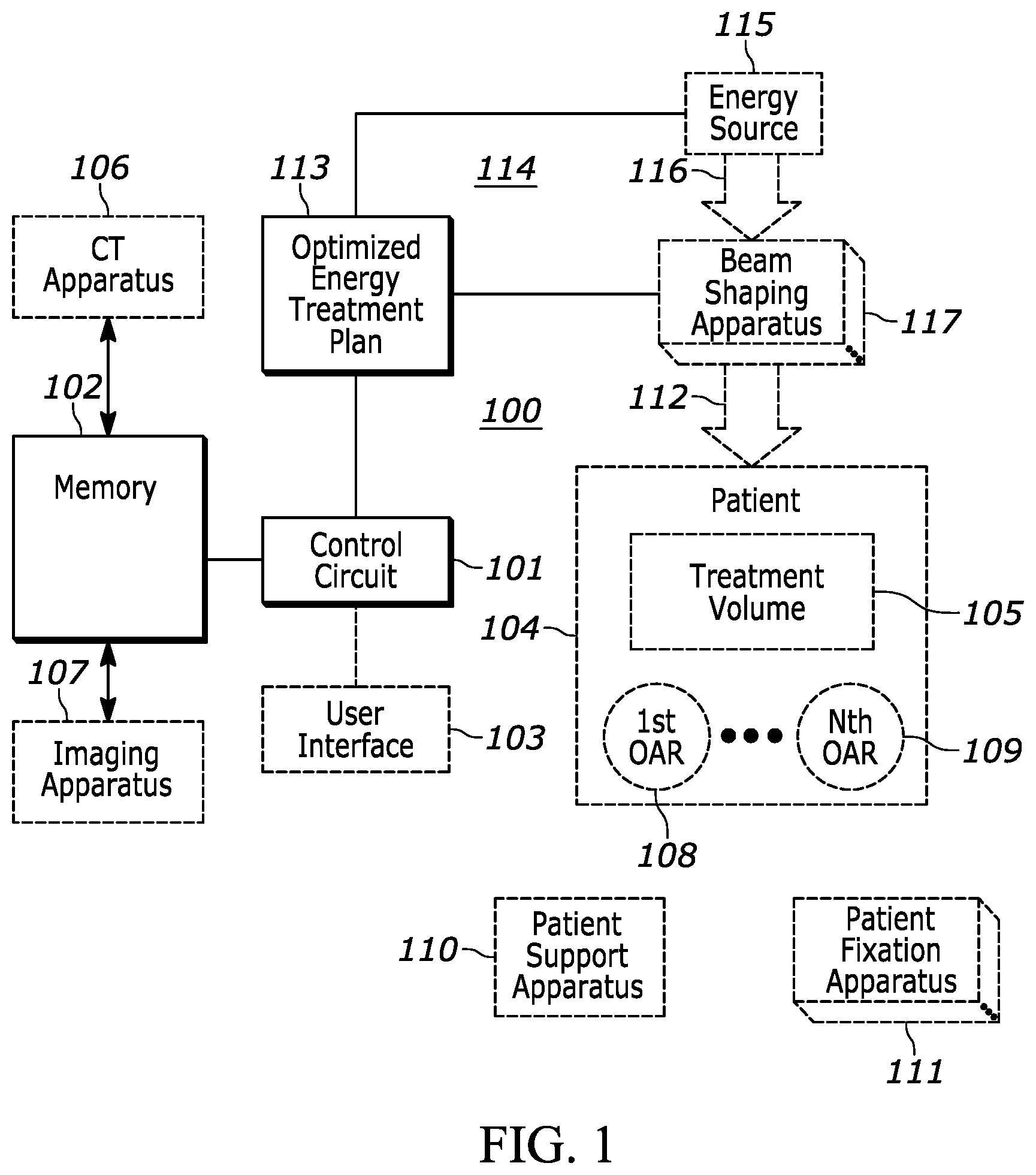Patent US12576284 — Method and apparatus for facilitating optimizing and administering an energy therapy treatment plan — Figure 1