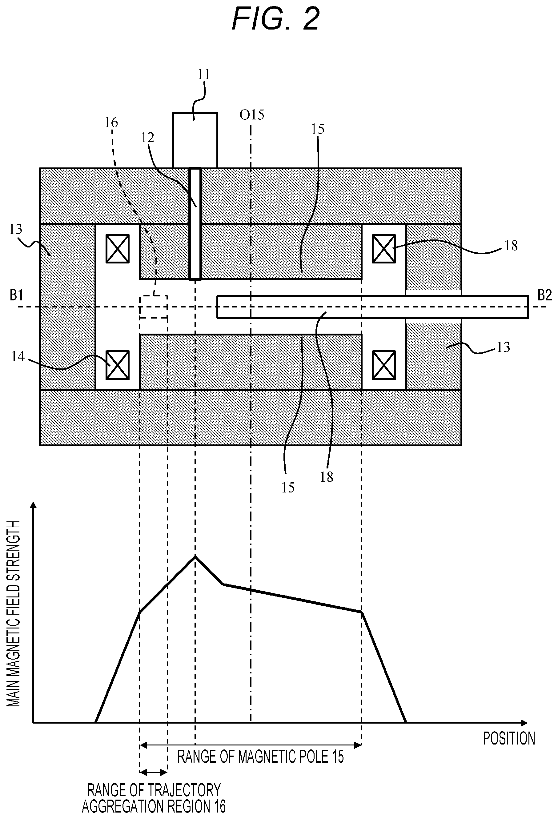 Patent US12576287 Figure 2 – Circular accelerator and particle beam treatment system