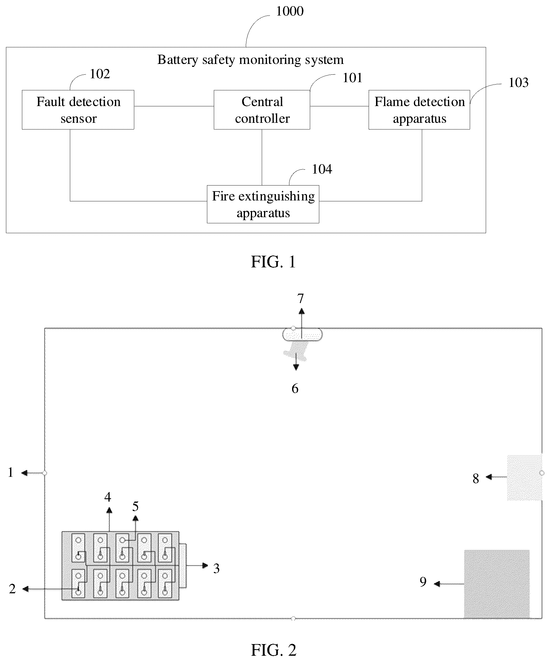 Patent US12576294 Figure 1 – Battery safety monitoring system and method, and energy storage system