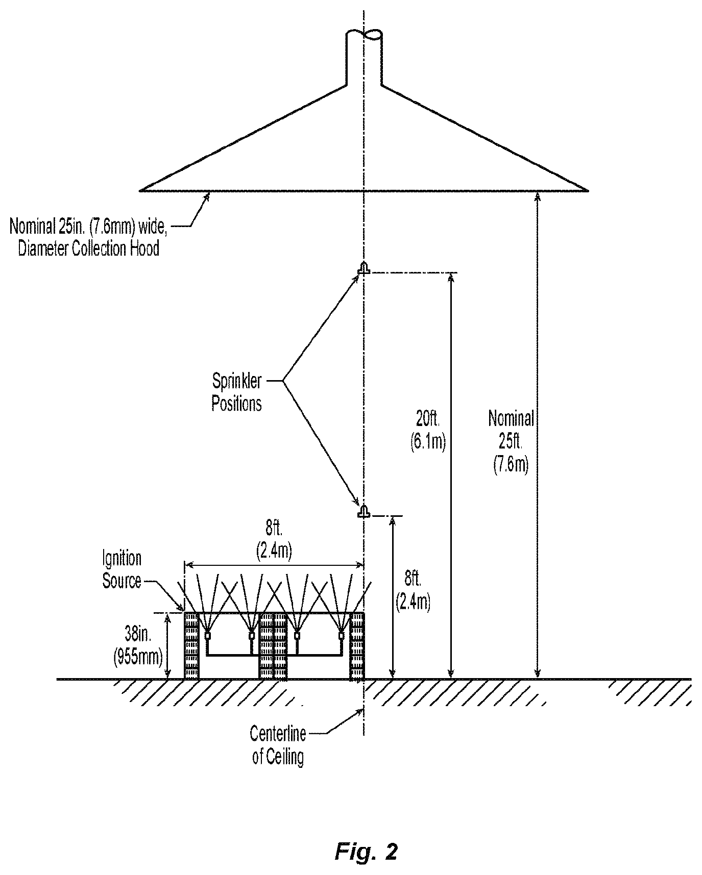Patent US12576296 Figure 2 – Antifreeze for fire sprinkler systems