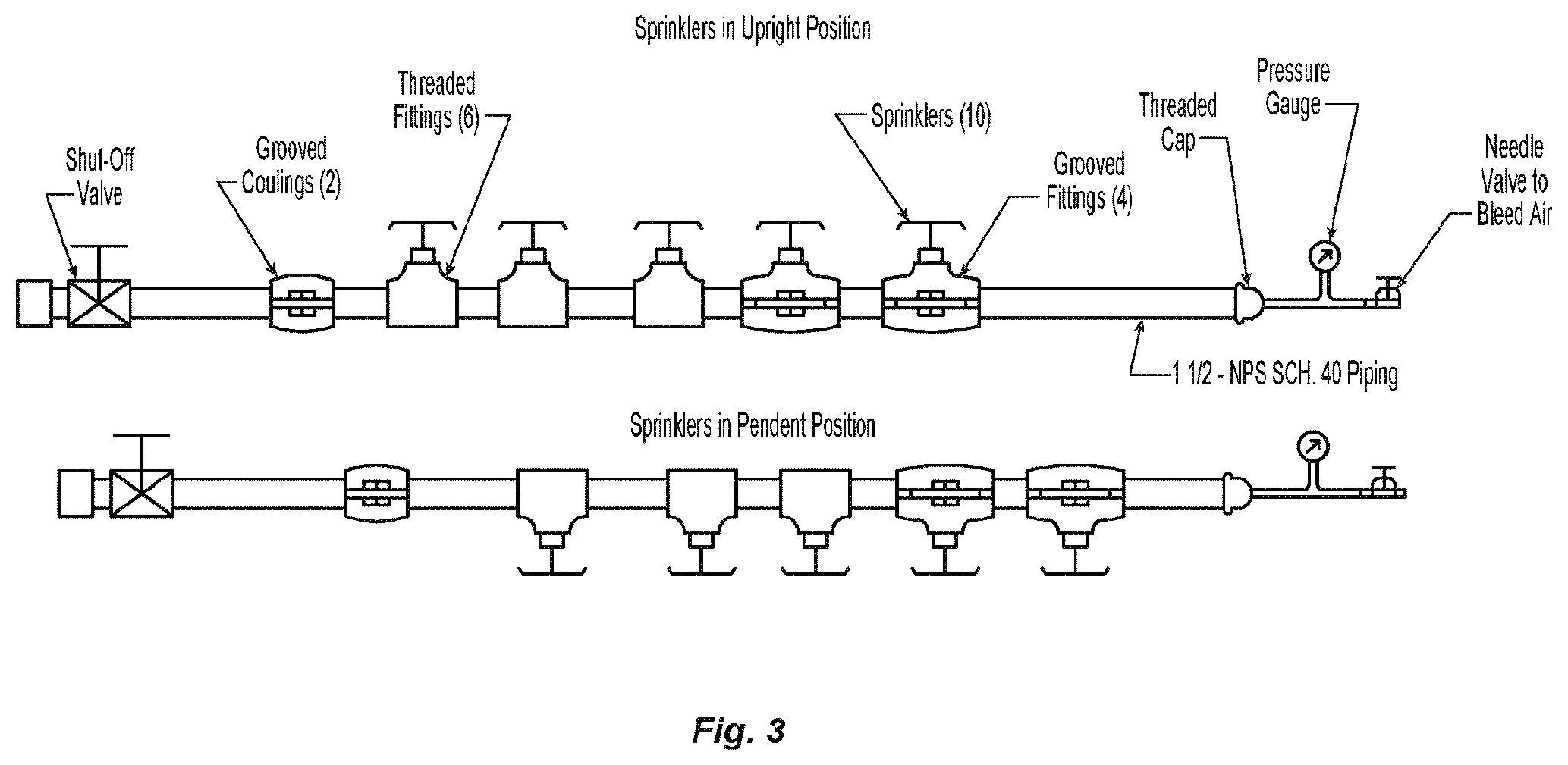 Patent US12576296 Figure 3 – Antifreeze for fire sprinkler systems