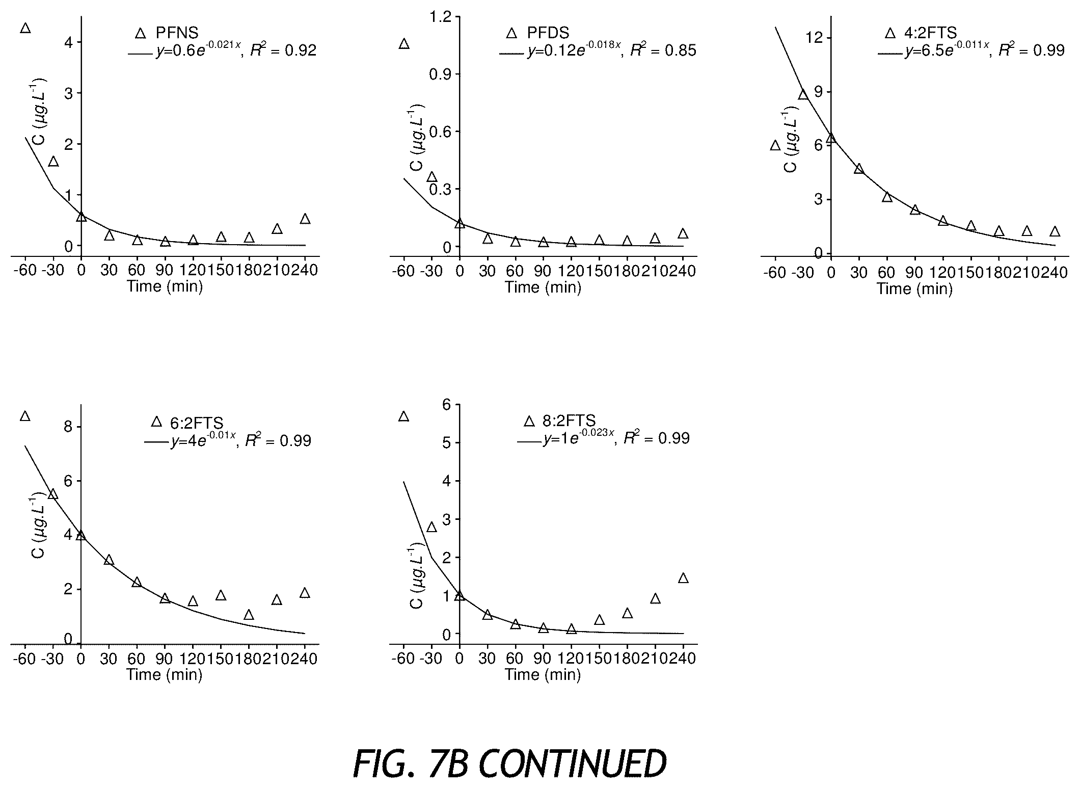 Patent US12576297 Figure 13 – Apparatus and methods for sonochemical degradation of per- and polyfluoroalkyl substances