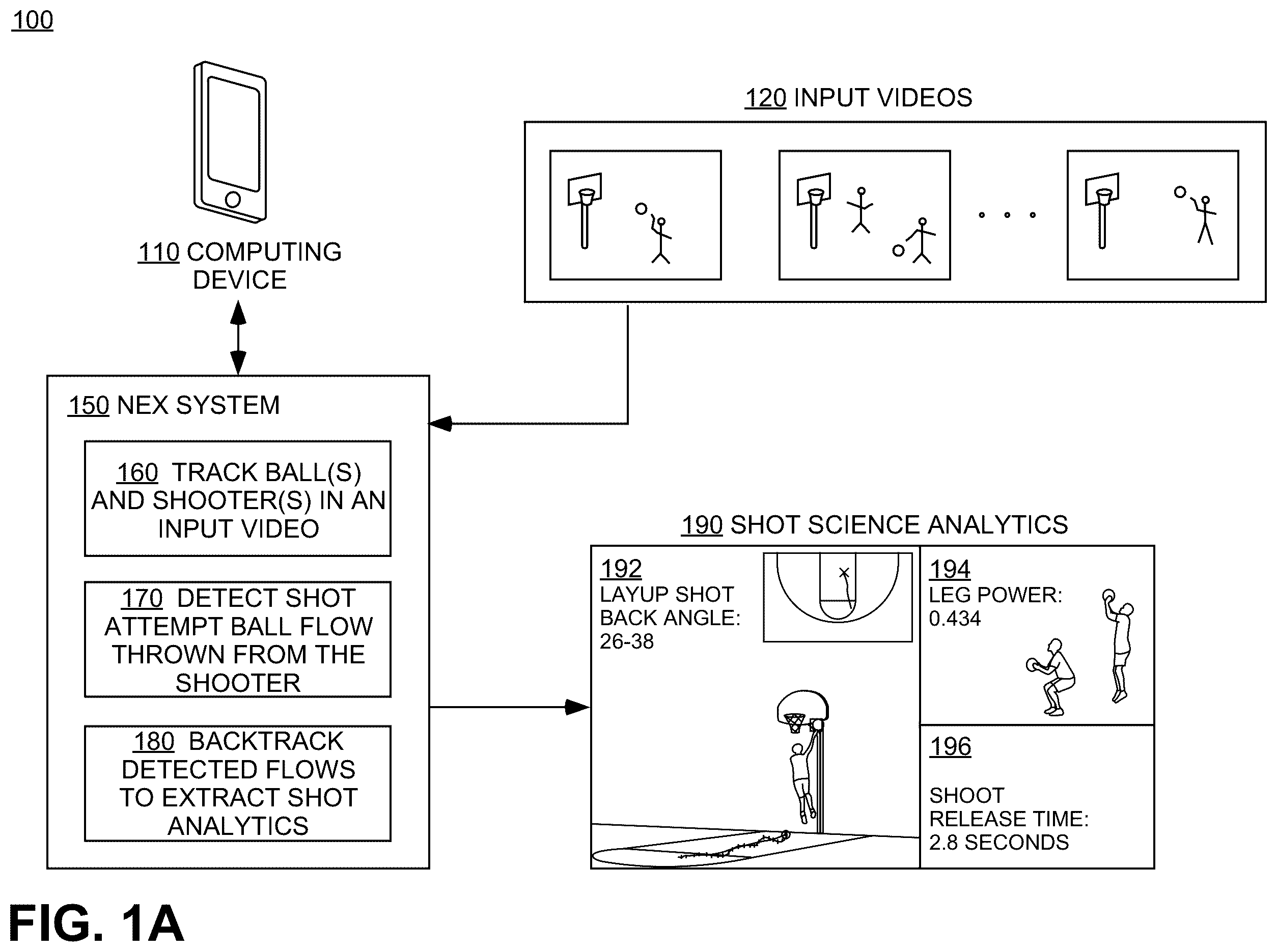 Patent US12576307 — Methods and systems for generating sports analytics with a mobile device — Figure 1
