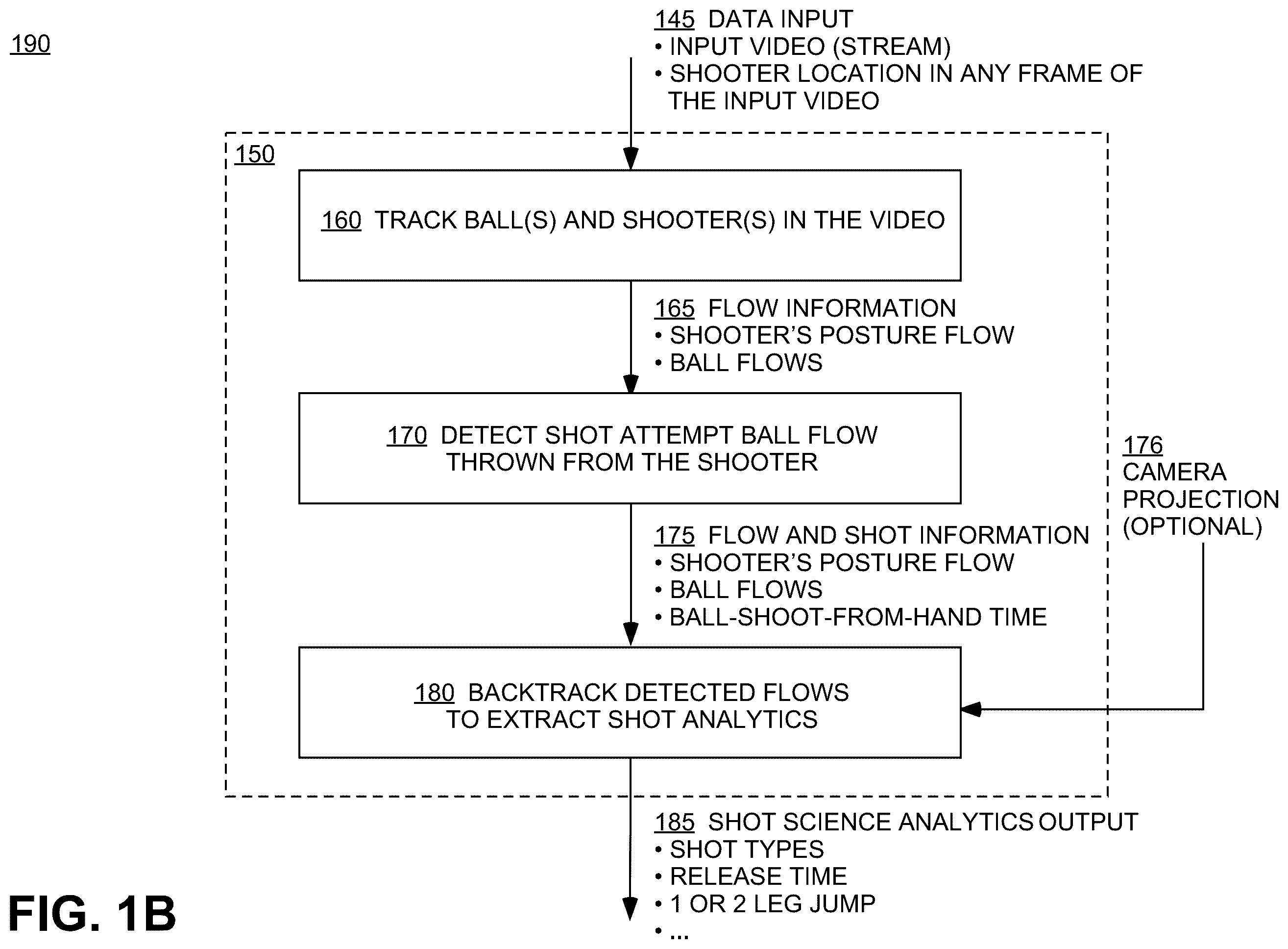 Patent US12576307 Figure 2 – Methods and systems for generating sports analytics with a mobile device