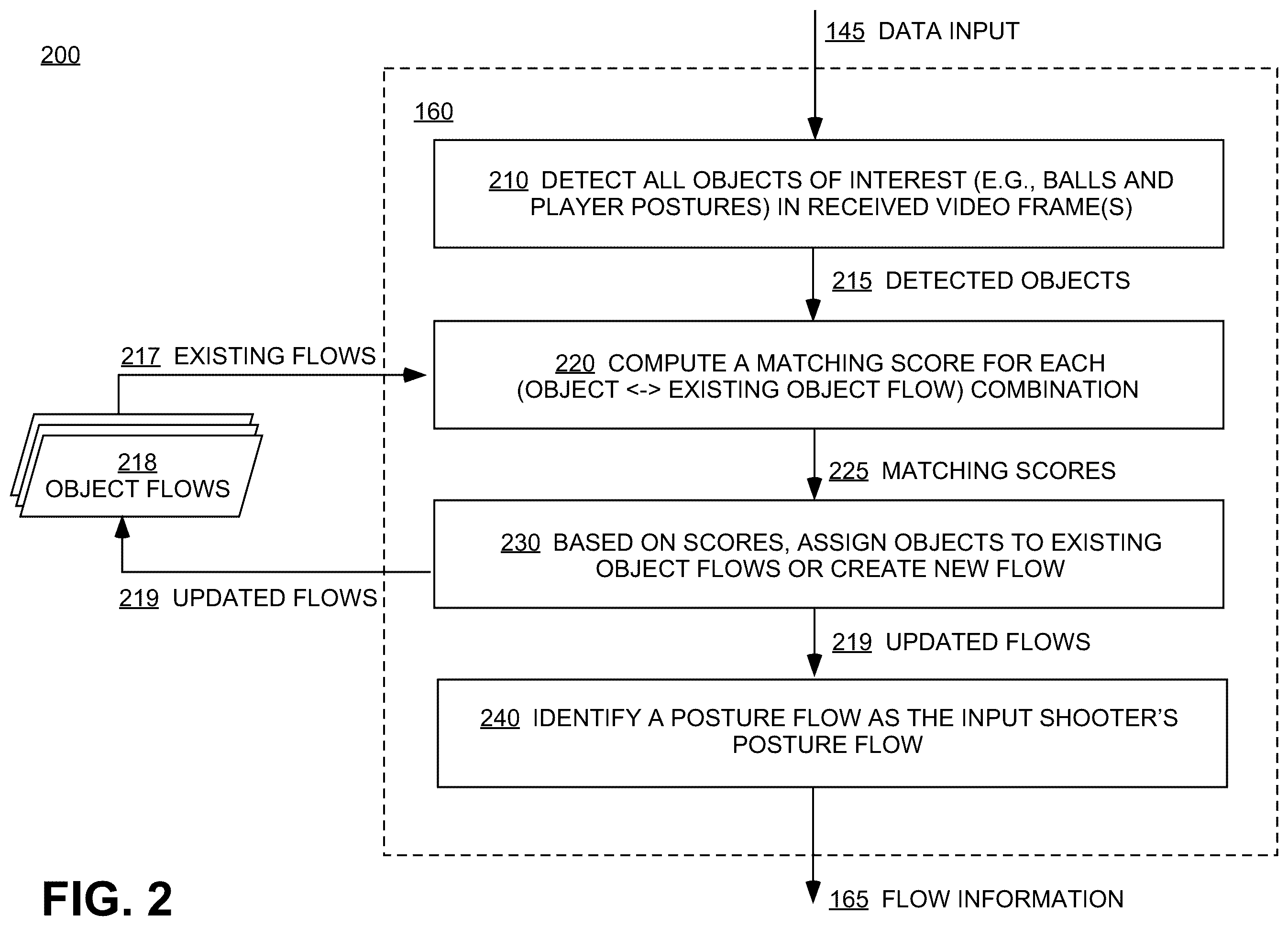 Patent US12576307 Figure 3 – Methods and systems for generating sports analytics with a mobile device