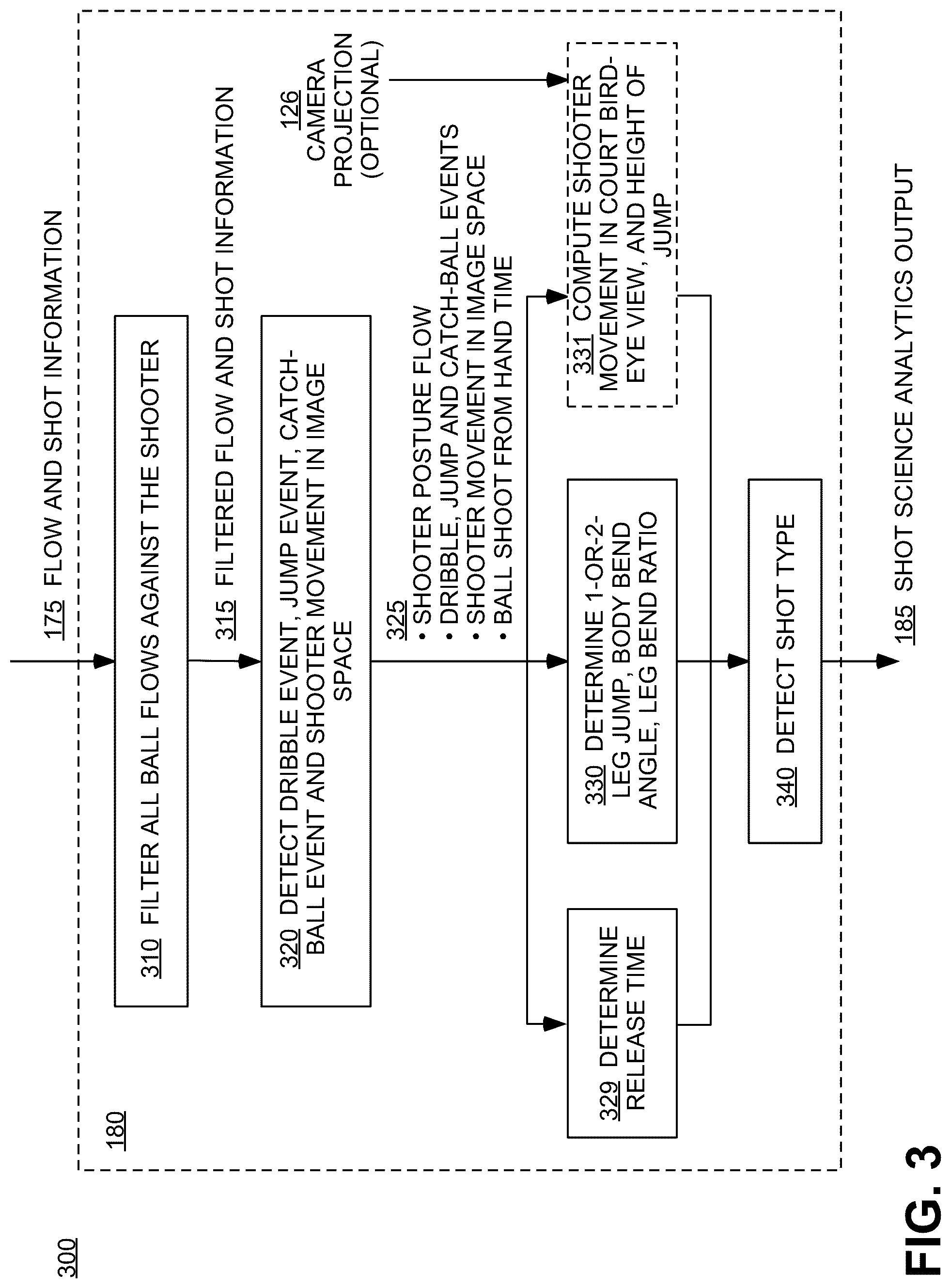 Patent US12576307 Figure 4 – Methods and systems for generating sports analytics with a mobile device