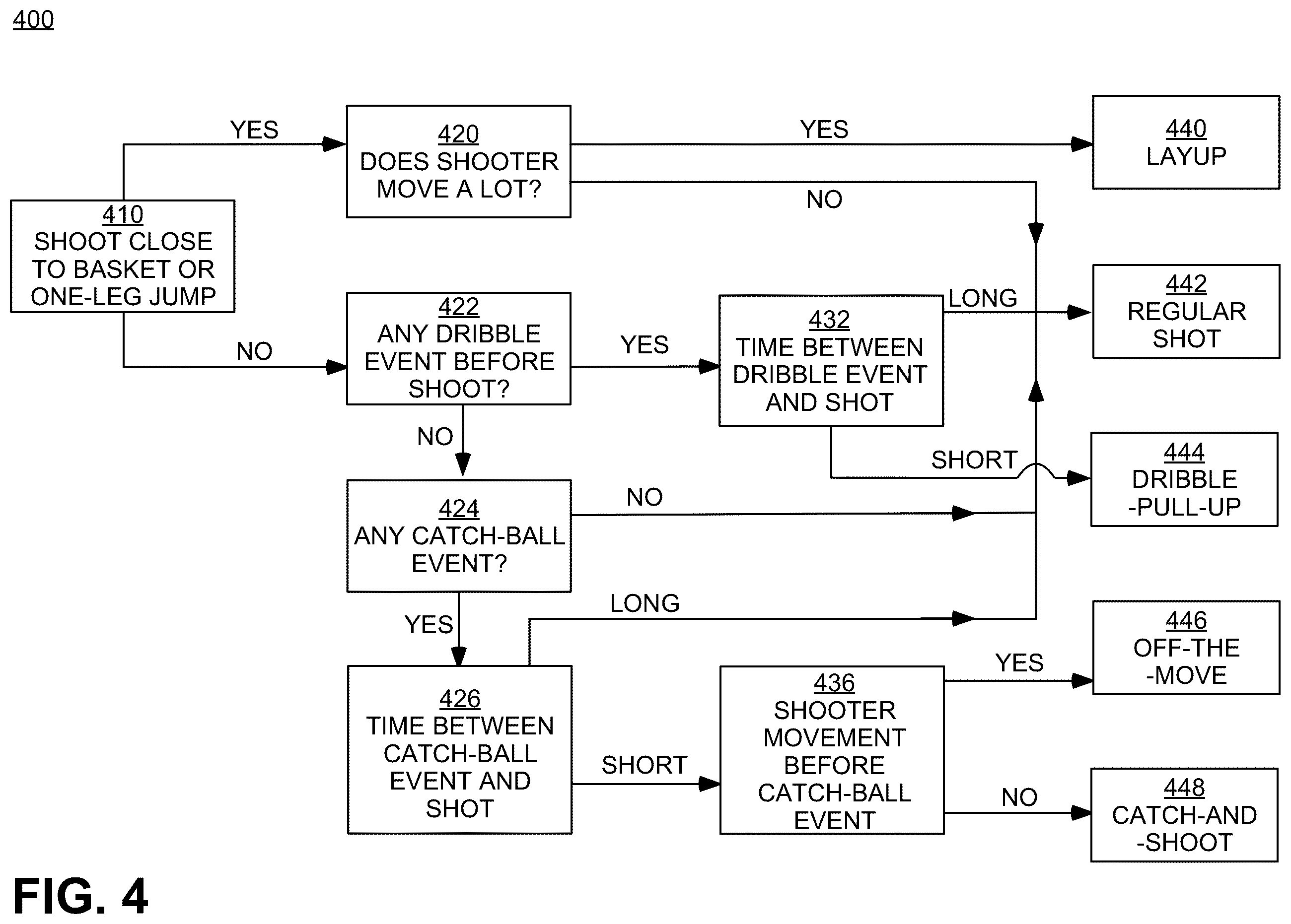 Patent US12576307 Figure 5 – Methods and systems for generating sports analytics with a mobile device