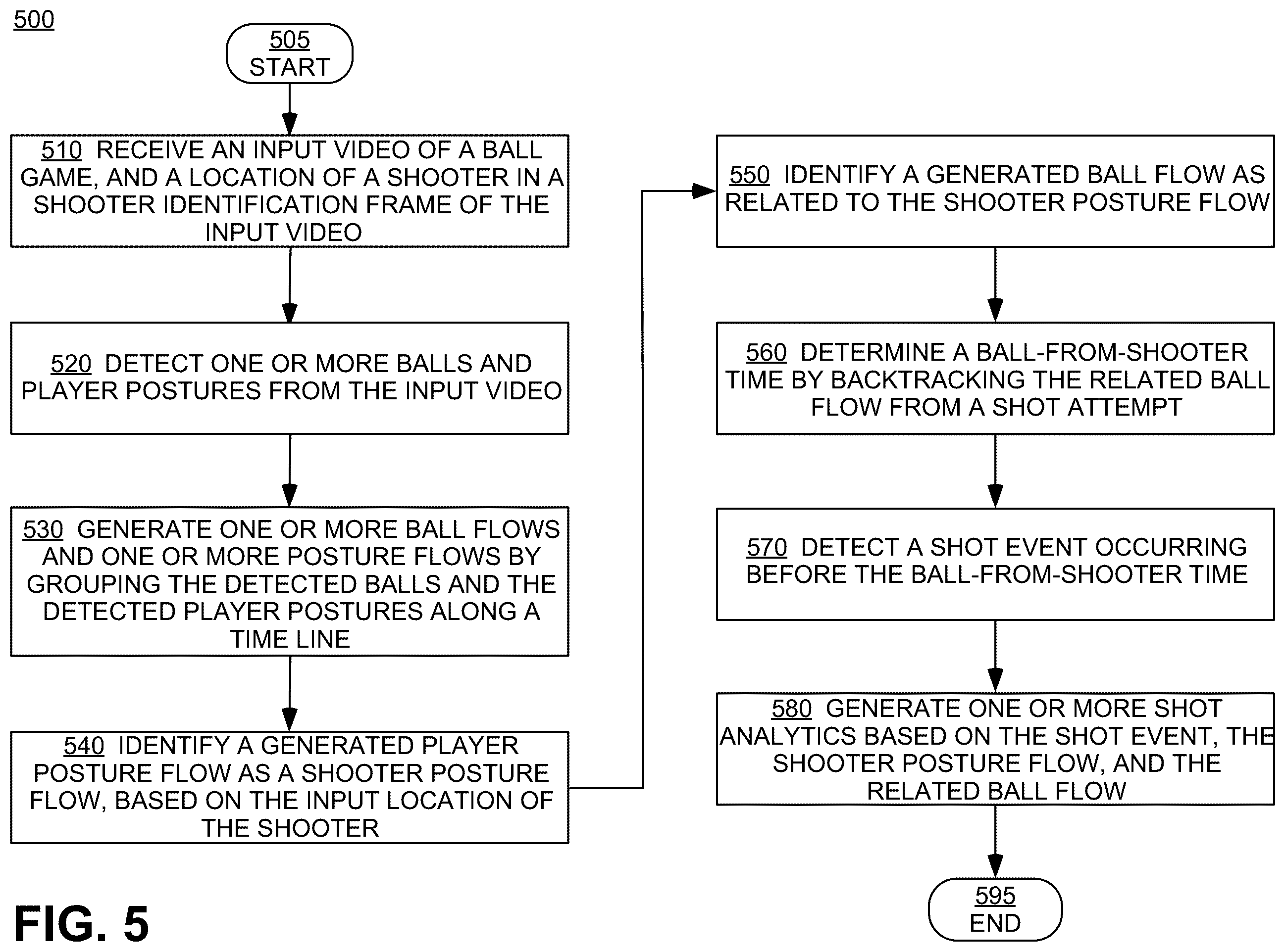 Patent US12576307 Figure 6 – Methods and systems for generating sports analytics with a mobile device