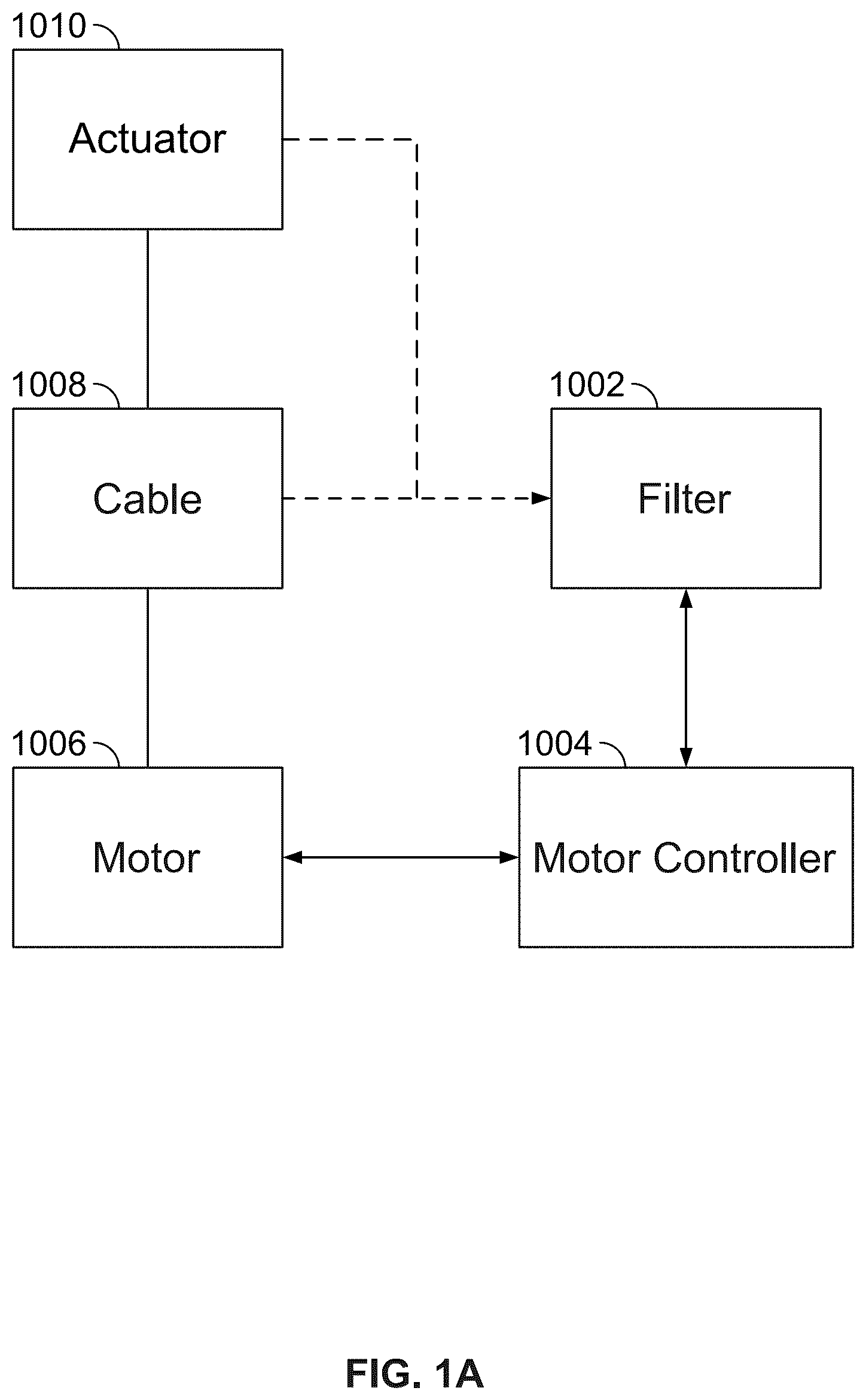 Patent US12576308 Figure 1 – Form feedback