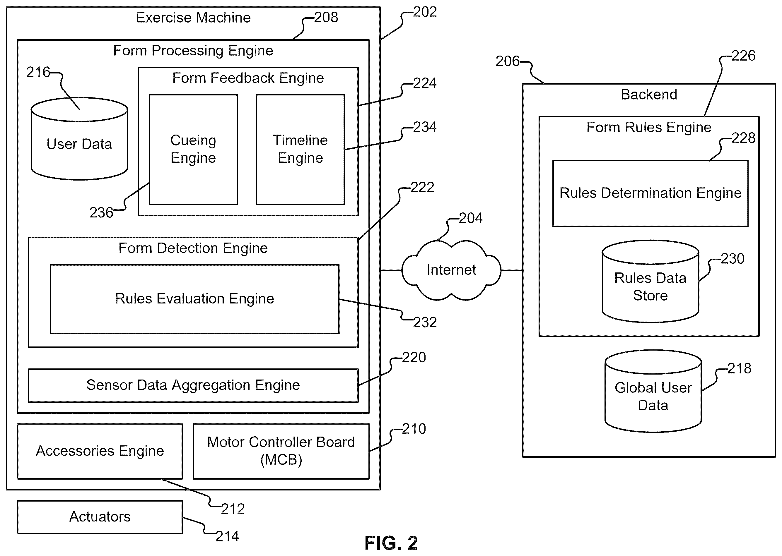 Patent US12576308 Figure 3 – Form feedback