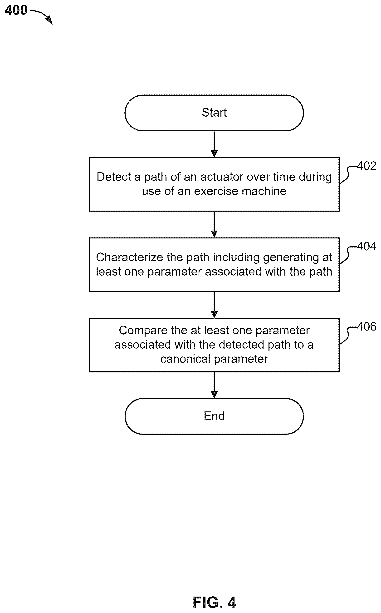 Patent US12576308 Figure 5 – Form feedback