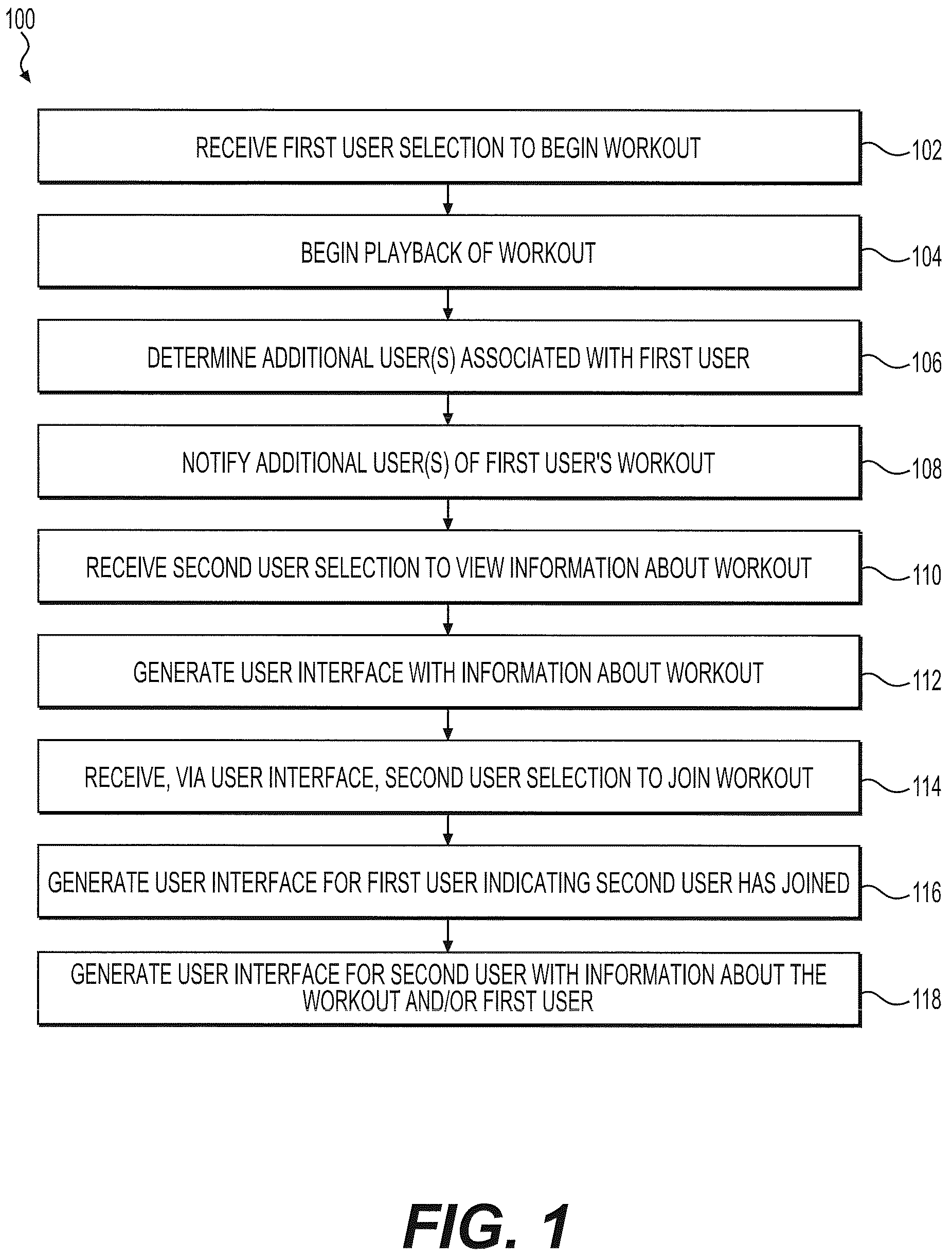 Patent US12576309 Figure 1 – Coordinating workouts across remote exercise machines