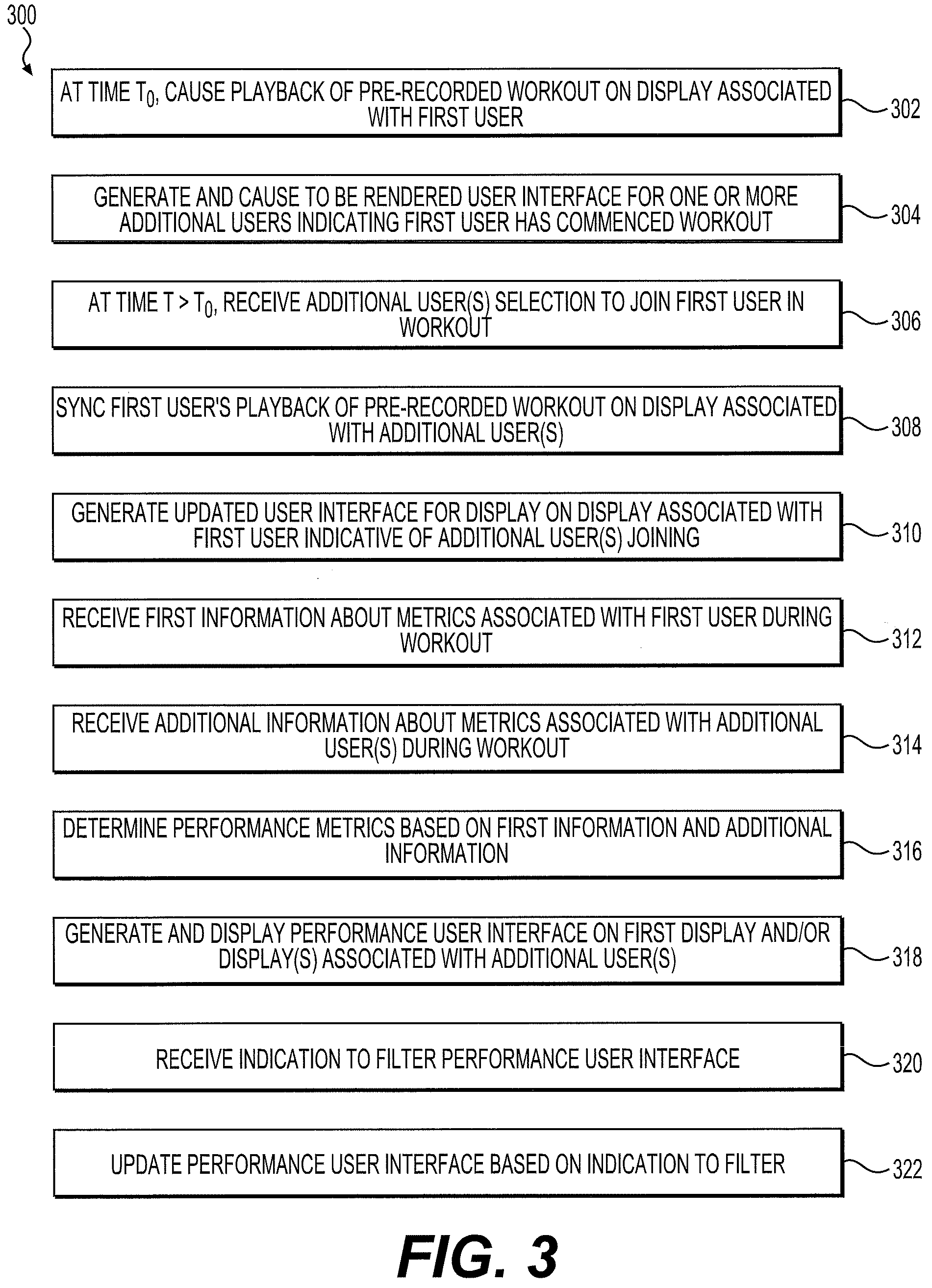 Patent US12576309 Figure 3 – Coordinating workouts across remote exercise machines