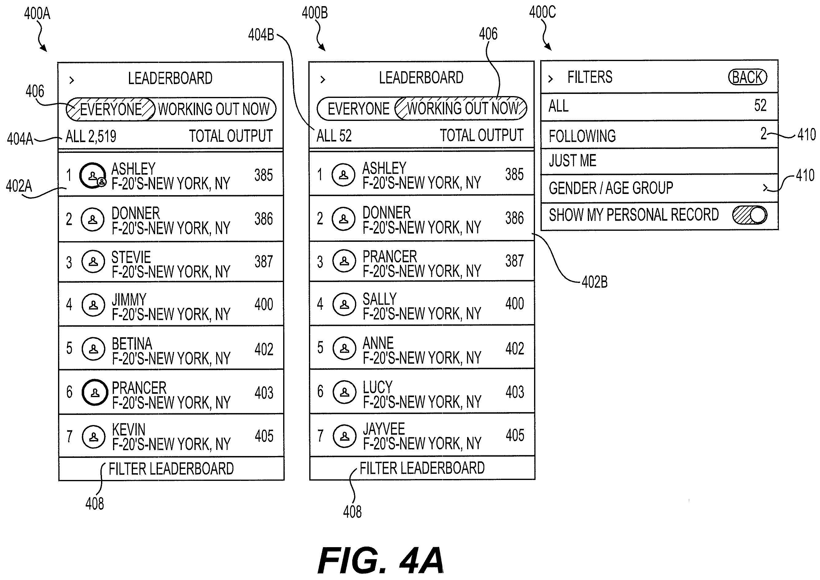 Patent US12576309 Figure 4 – Coordinating workouts across remote exercise machines