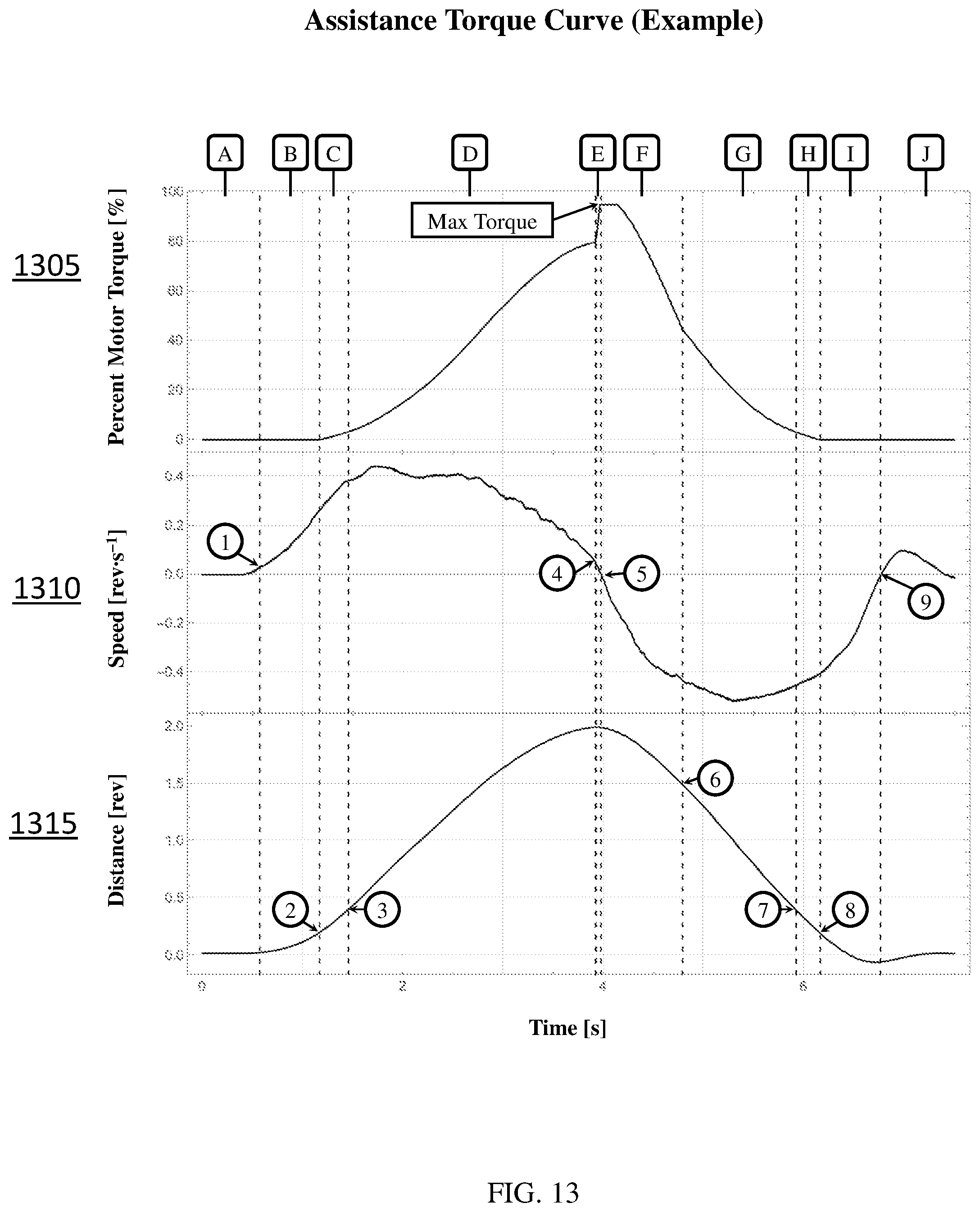 Patent US12576310 Figure 14 – Motorized fitness wheel