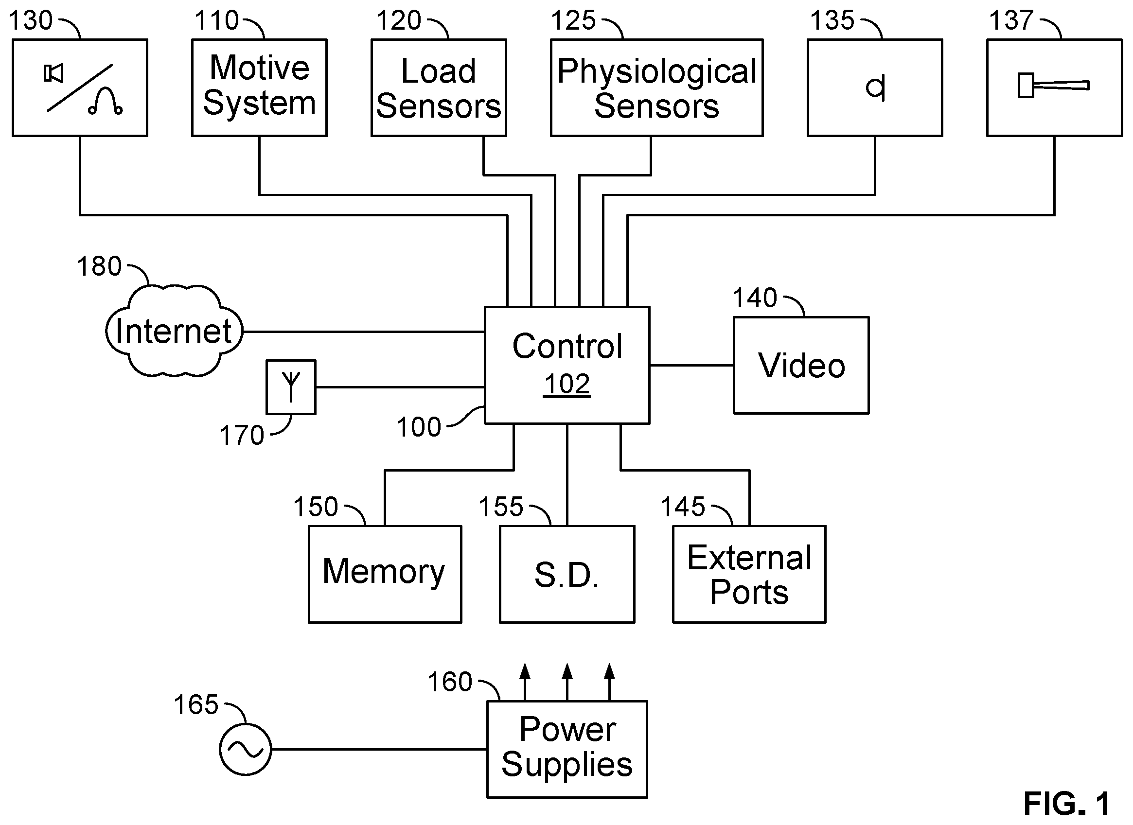 Patent US12576311 Figure 1 – Collaborative exercise