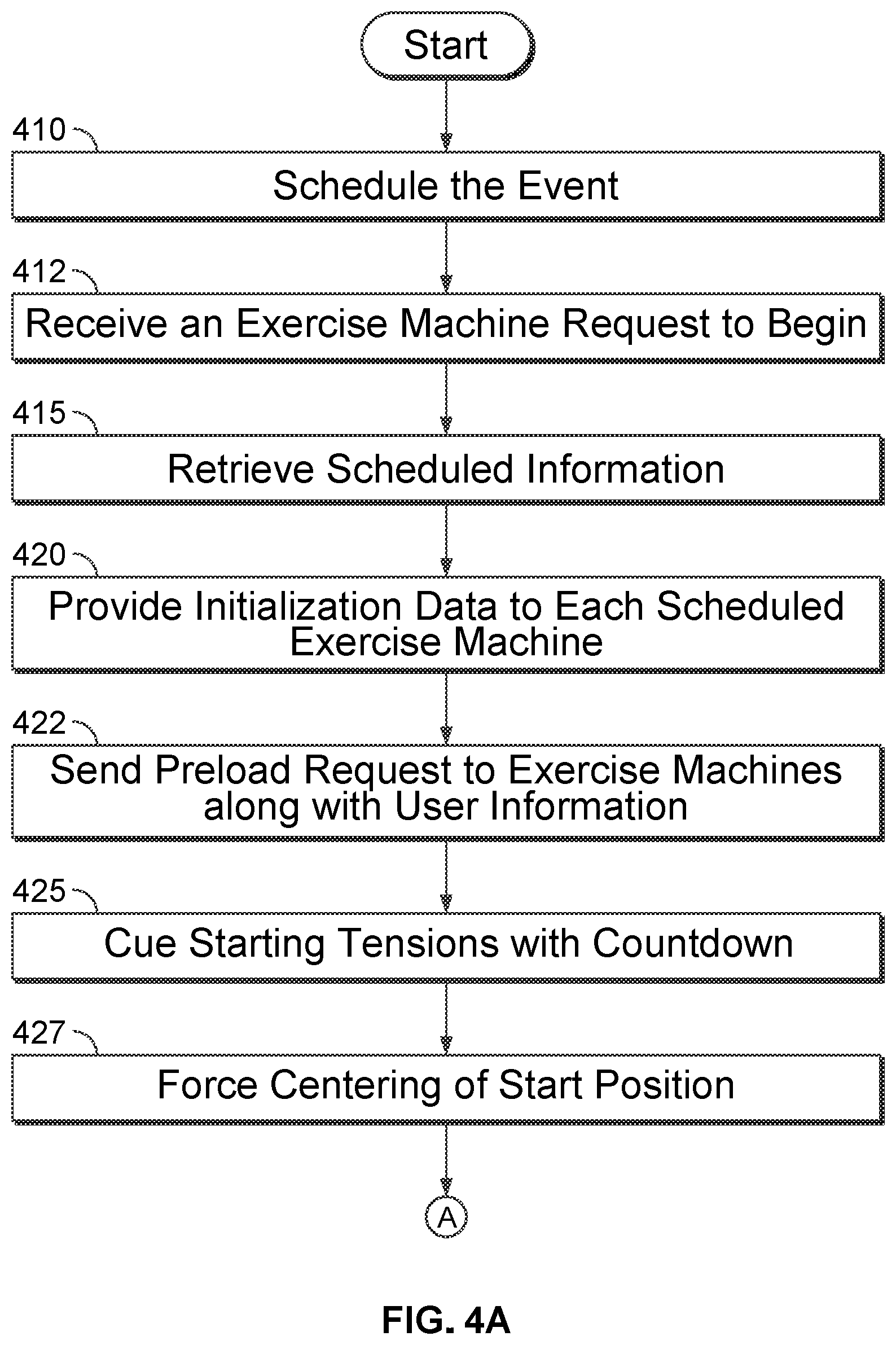 Patent US12576311 Figure 4 – Collaborative exercise
