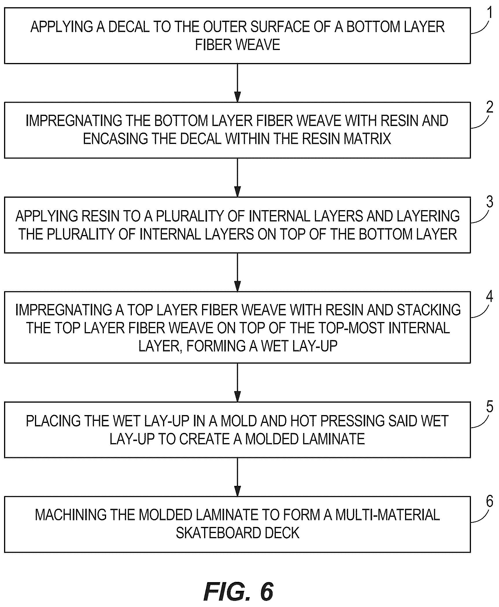 Patent US12576329 Figure 6 – Multi-material skateboard deck