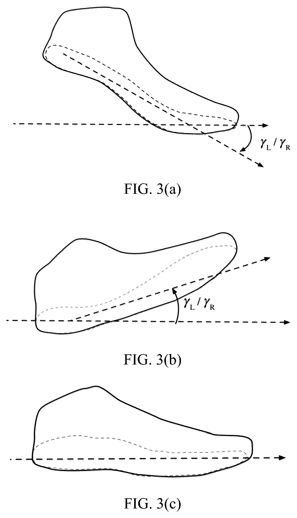 Patent US12576332 Figure 2 – Methods for game/application control using user foot gestures