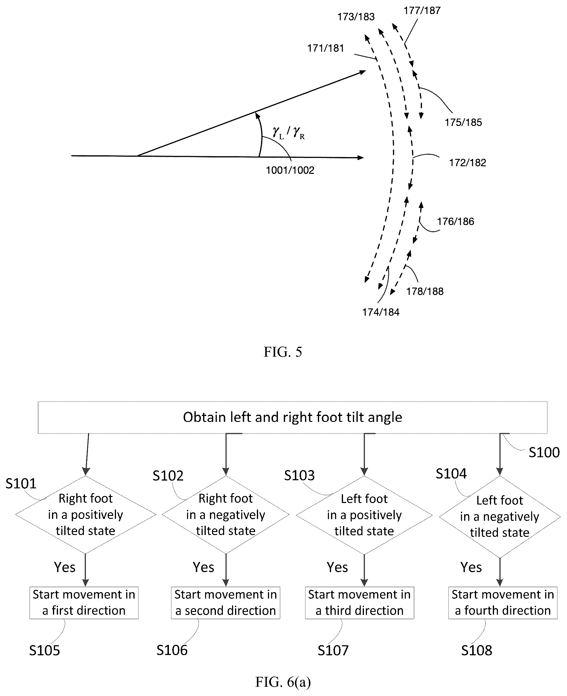 Patent US12576332 Figure 4 – Methods for game/application control using user foot gestures
