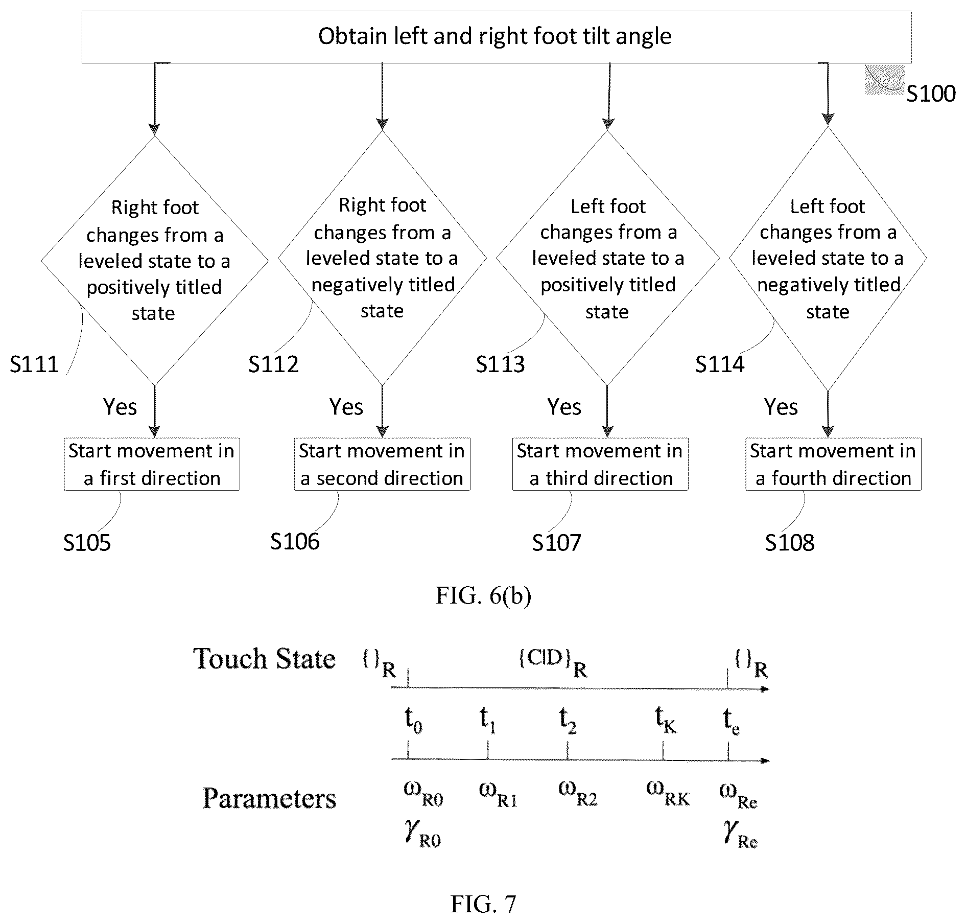 Patent US12576332 Figure 5 – Methods for game/application control using user foot gestures