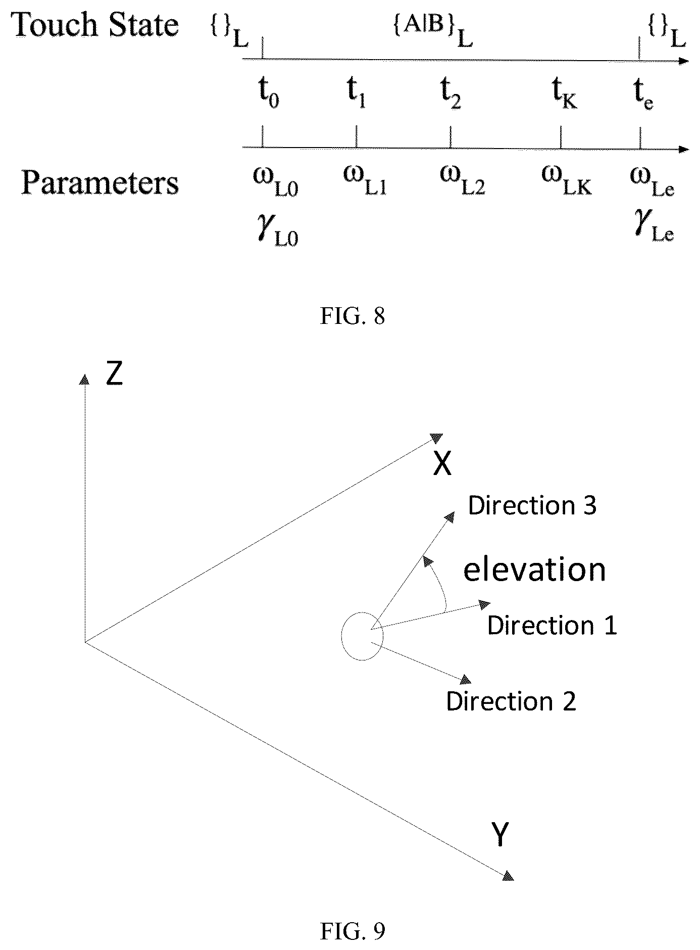 Patent US12576332 Figure 6 – Methods for game/application control using user foot gestures