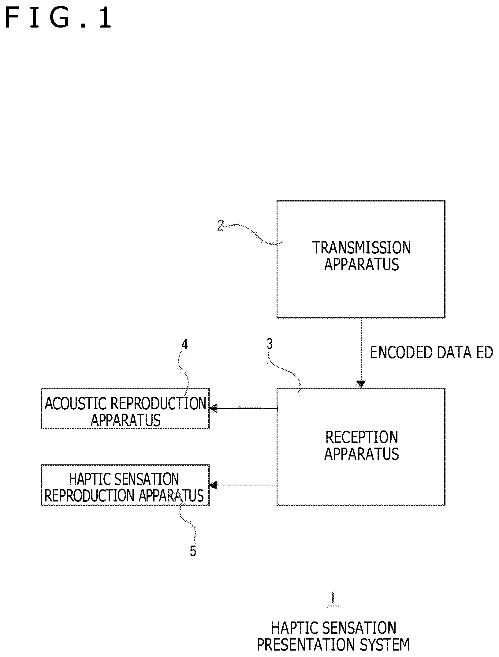 Patent US12576334 Figure 1 – Reception apparatus, transmission apparatus, and information processing method