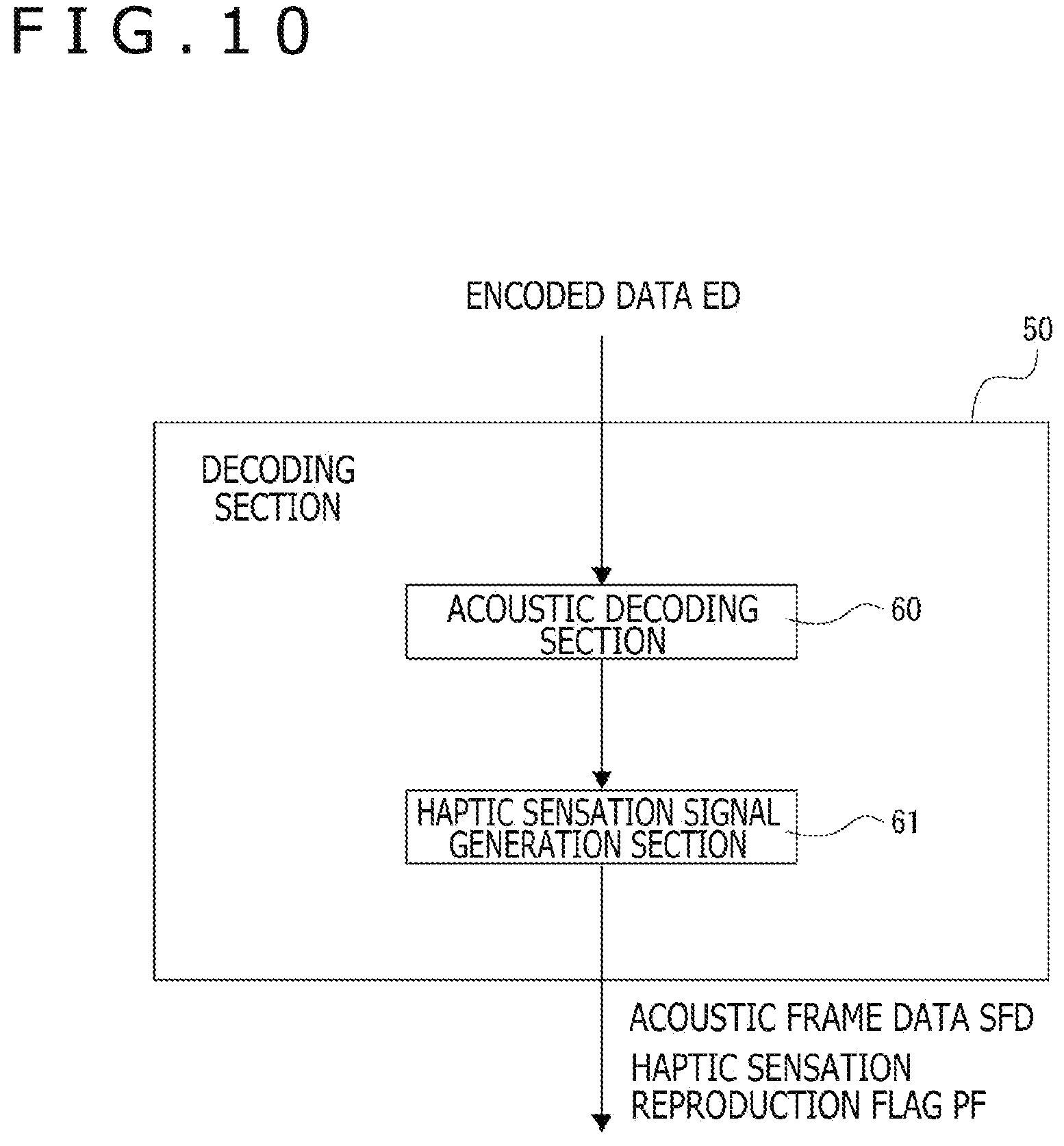 Patent US12576334 Figure 10 – Reception apparatus, transmission apparatus, and information processing method