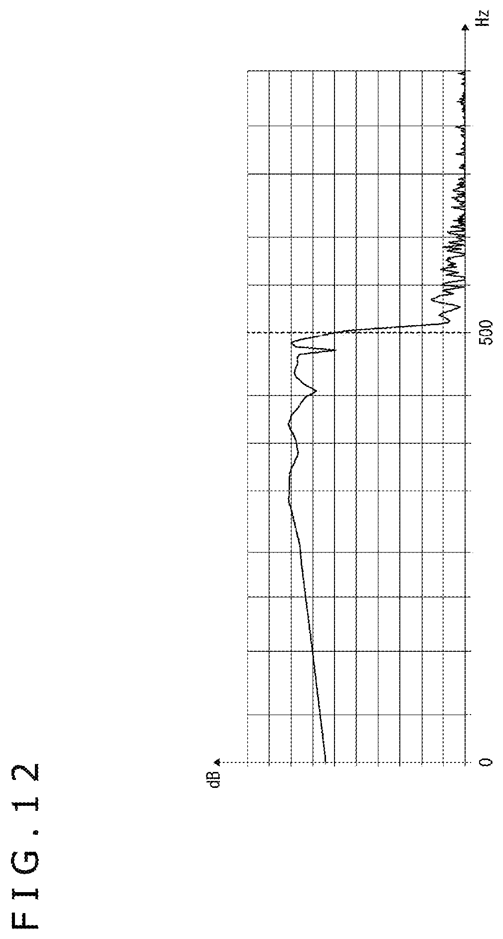Patent US12576334 Figure 12 – Reception apparatus, transmission apparatus, and information processing method