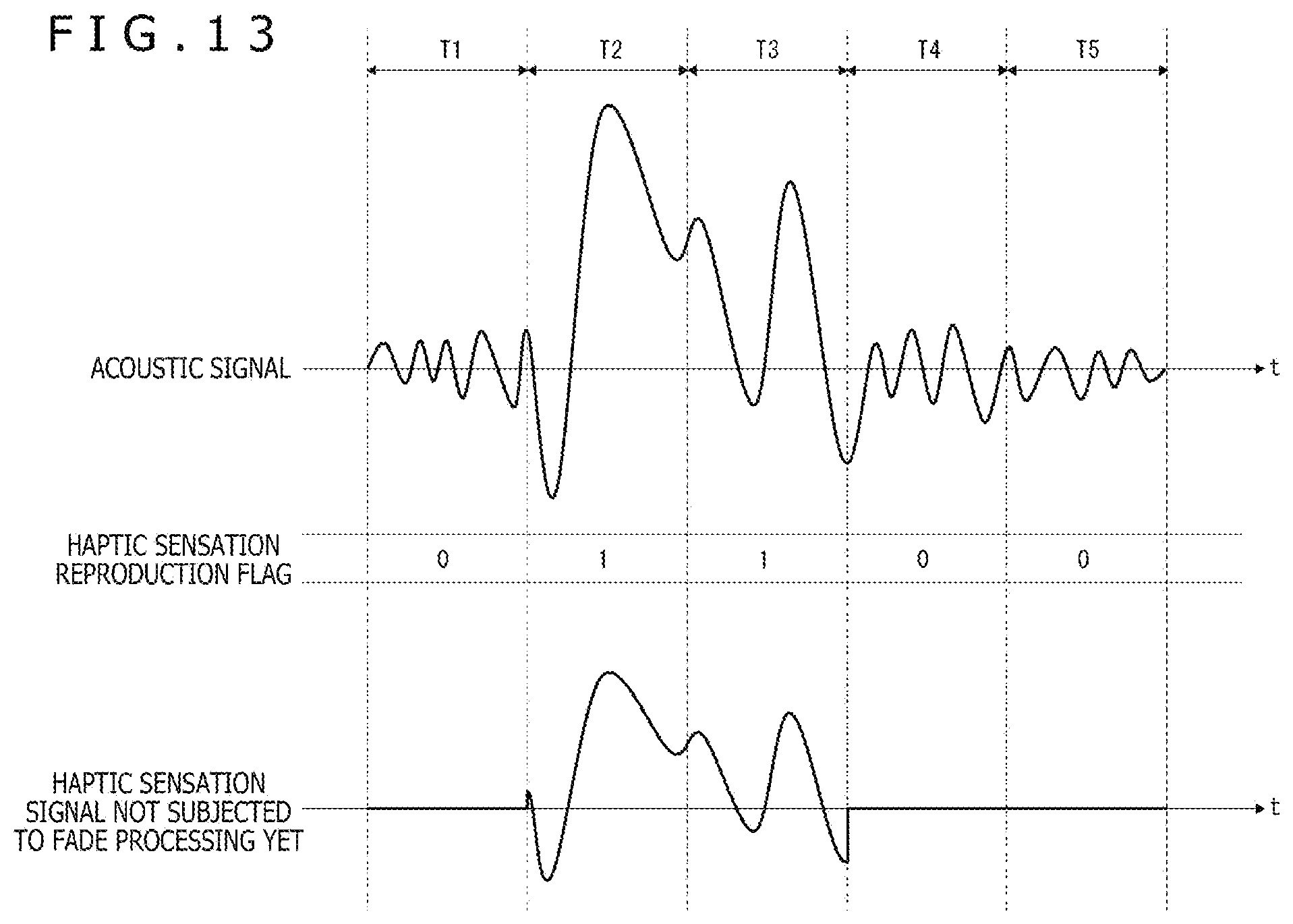 Patent US12576334 Figure 13 – Reception apparatus, transmission apparatus, and information processing method