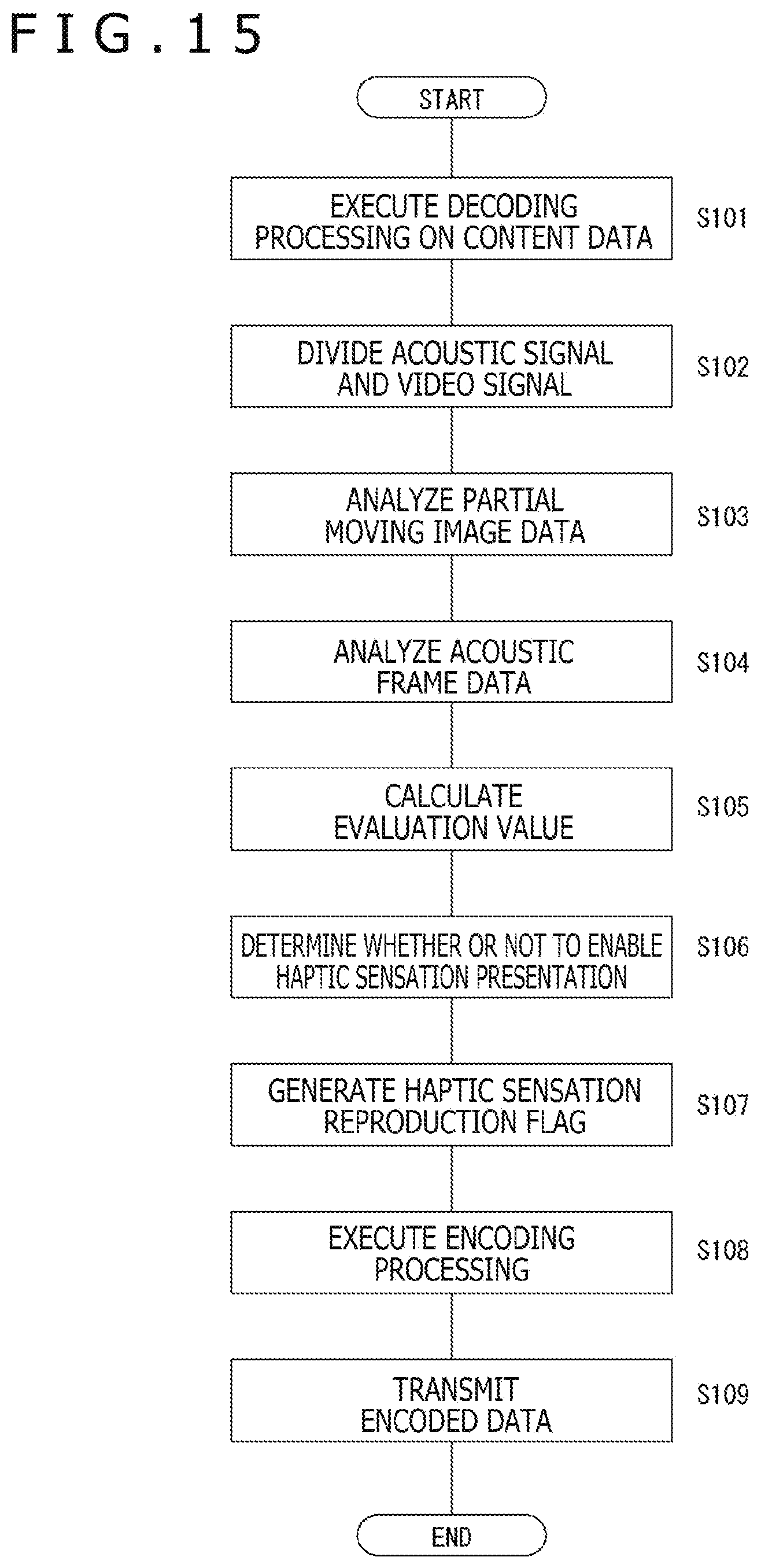 Patent US12576334 Figure 15 – Reception apparatus, transmission apparatus, and information processing method