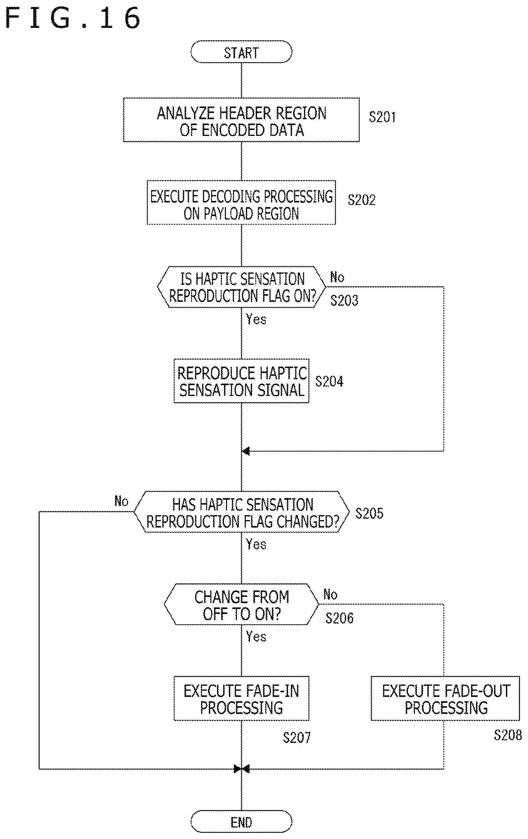 Patent US12576334 Figure 16 – Reception apparatus, transmission apparatus, and information processing method